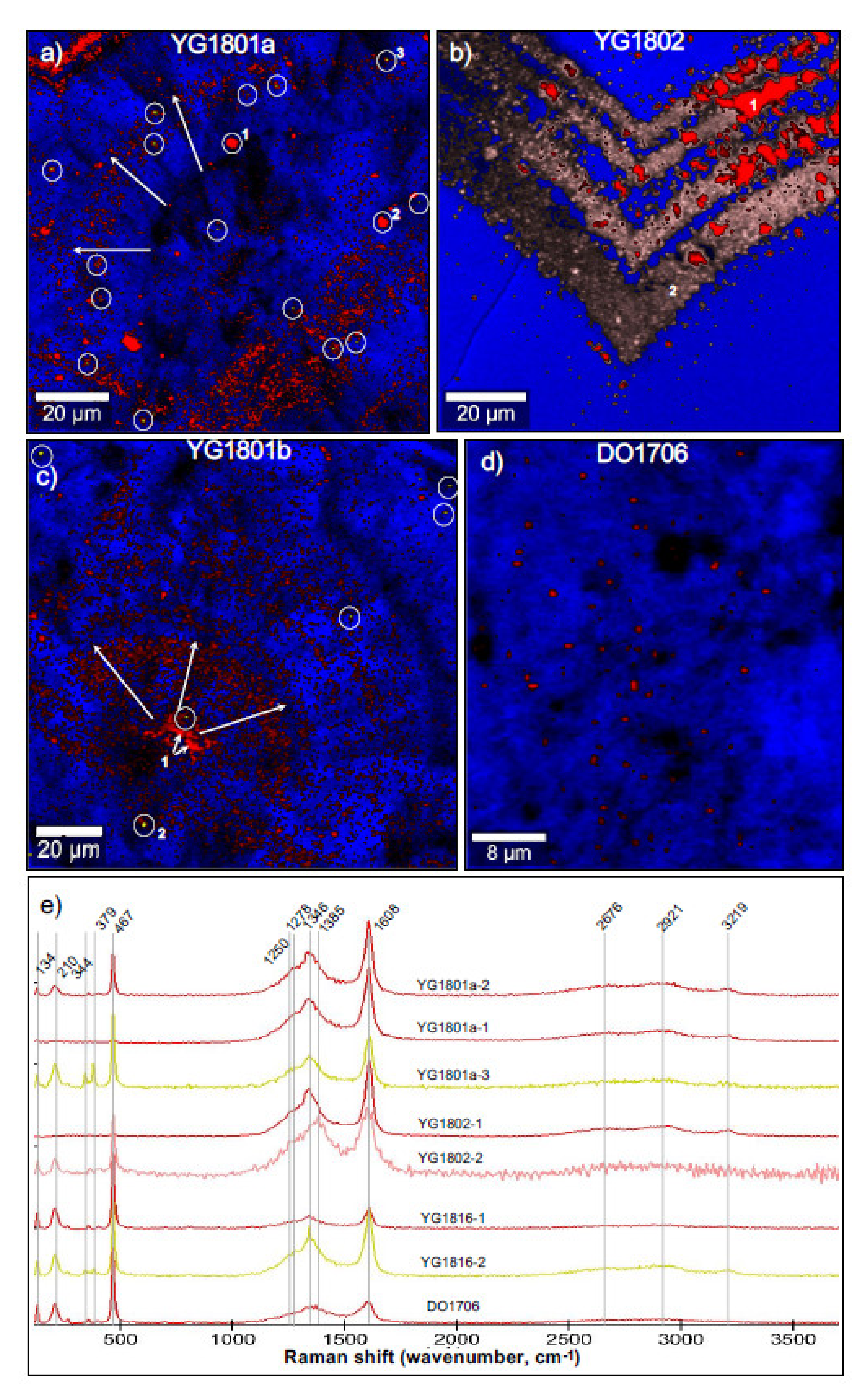 Minerals 11 01060 g007