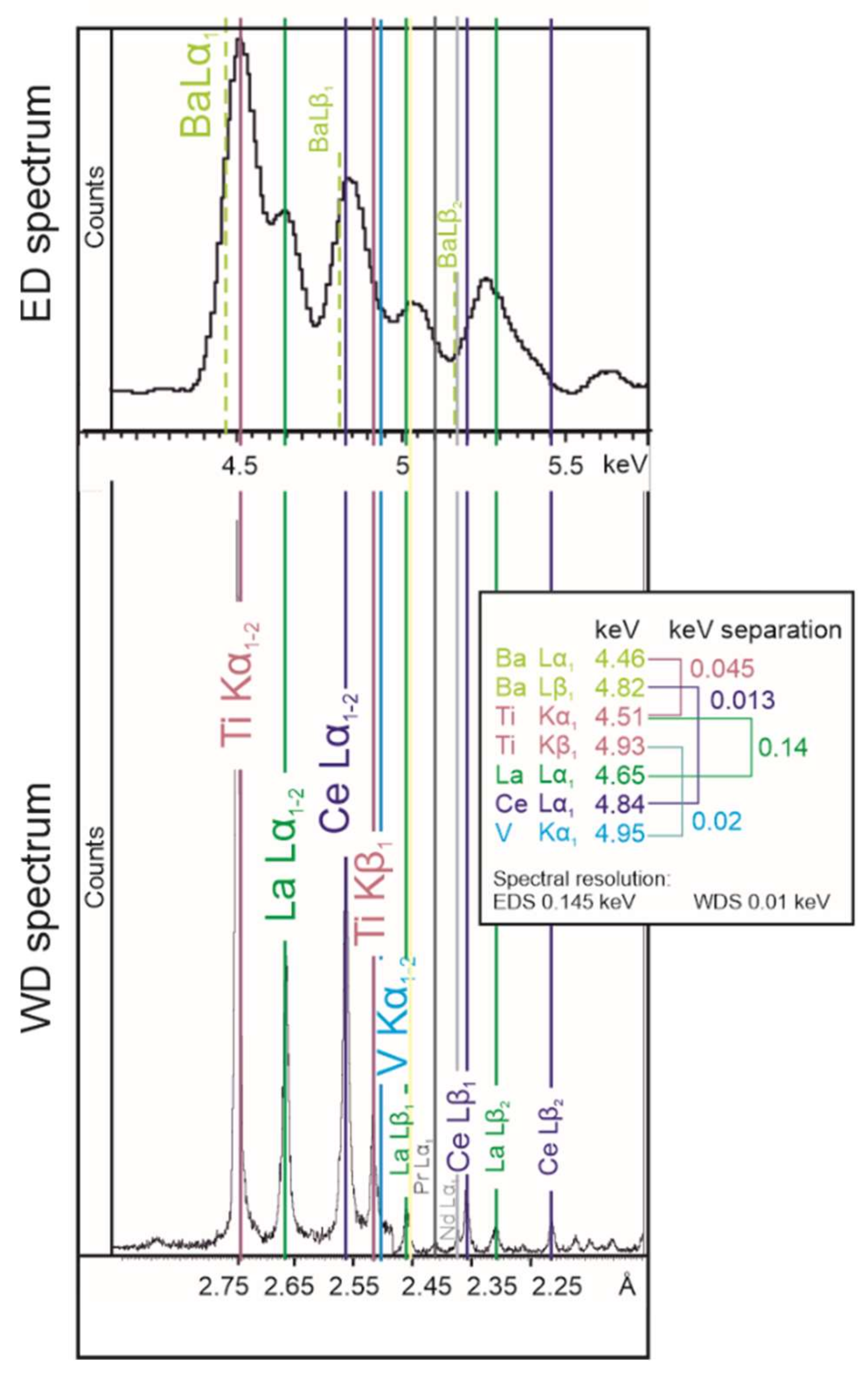 Minerals 11 01063 g001