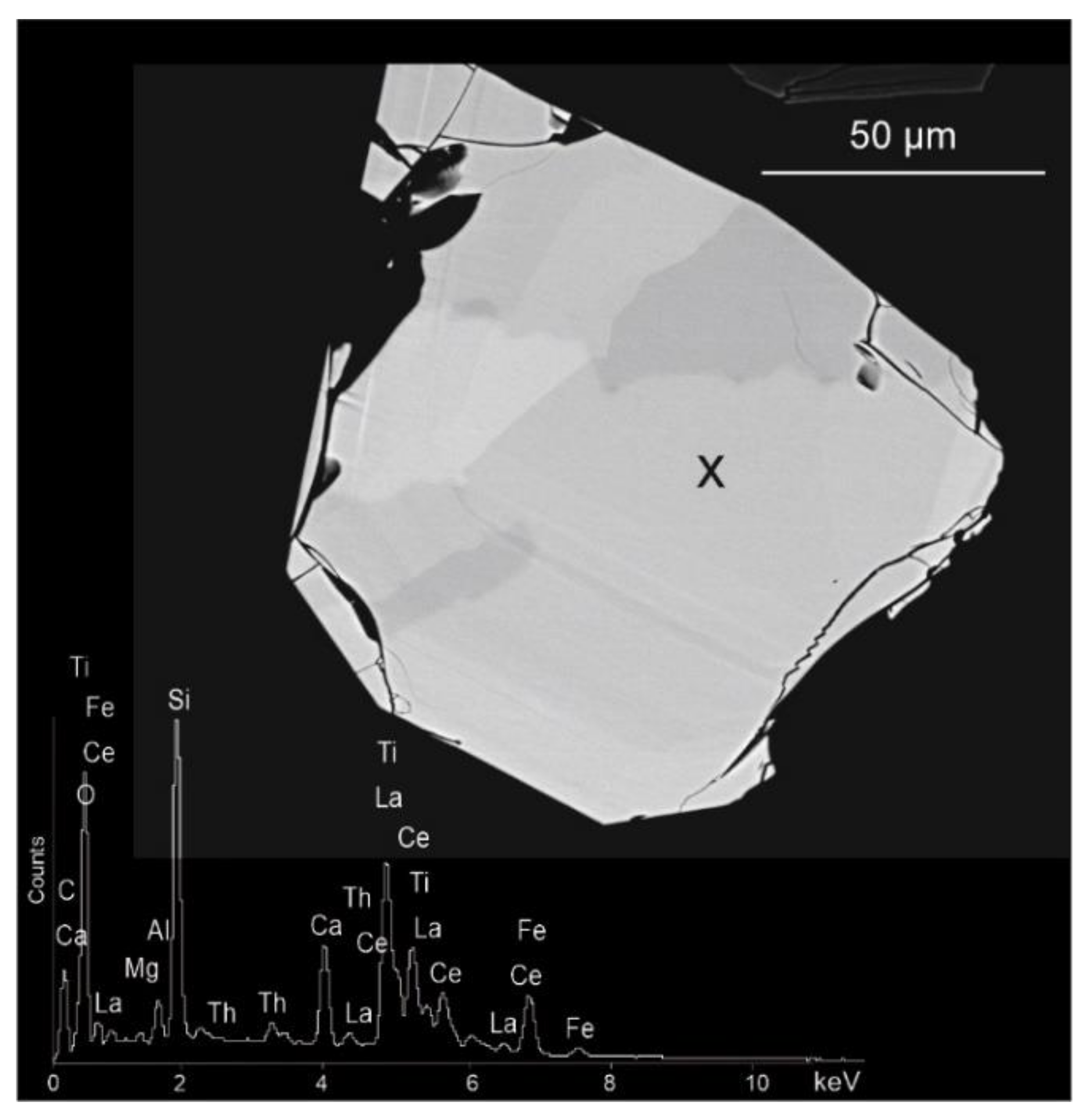 Minerals 11 01063 g002