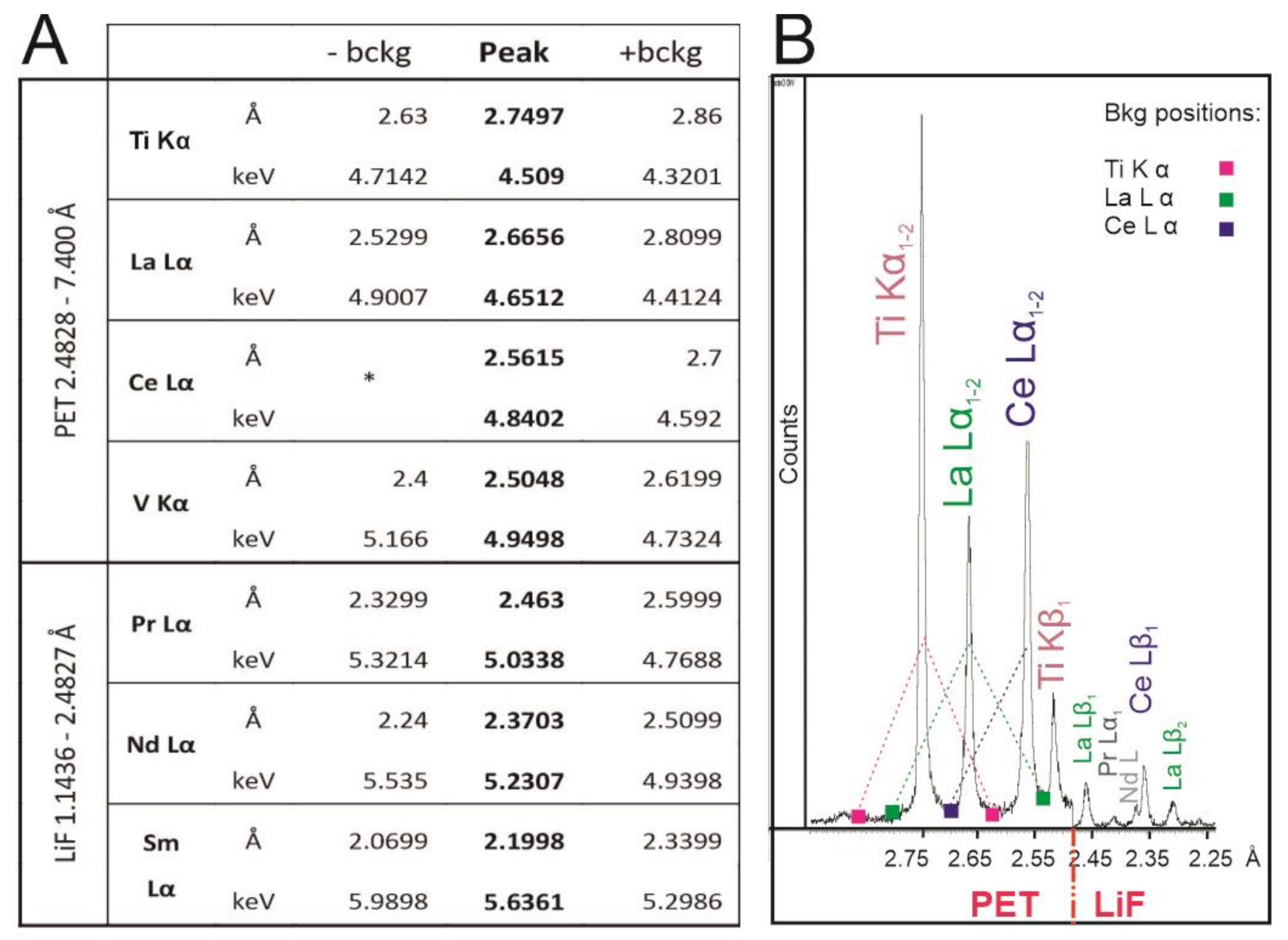 Minerals 11 01063 g003