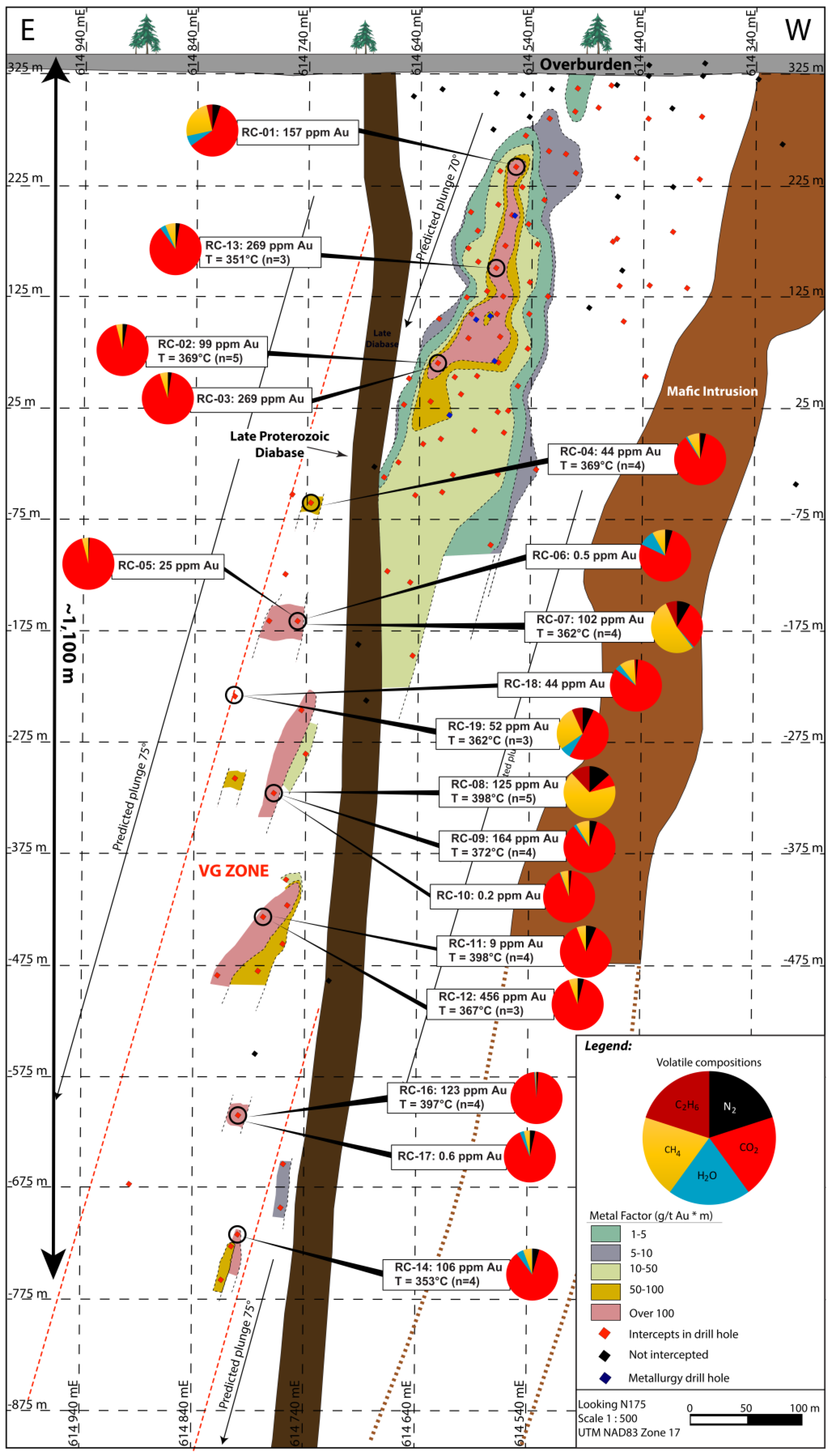 Minerals 11 01066 g003