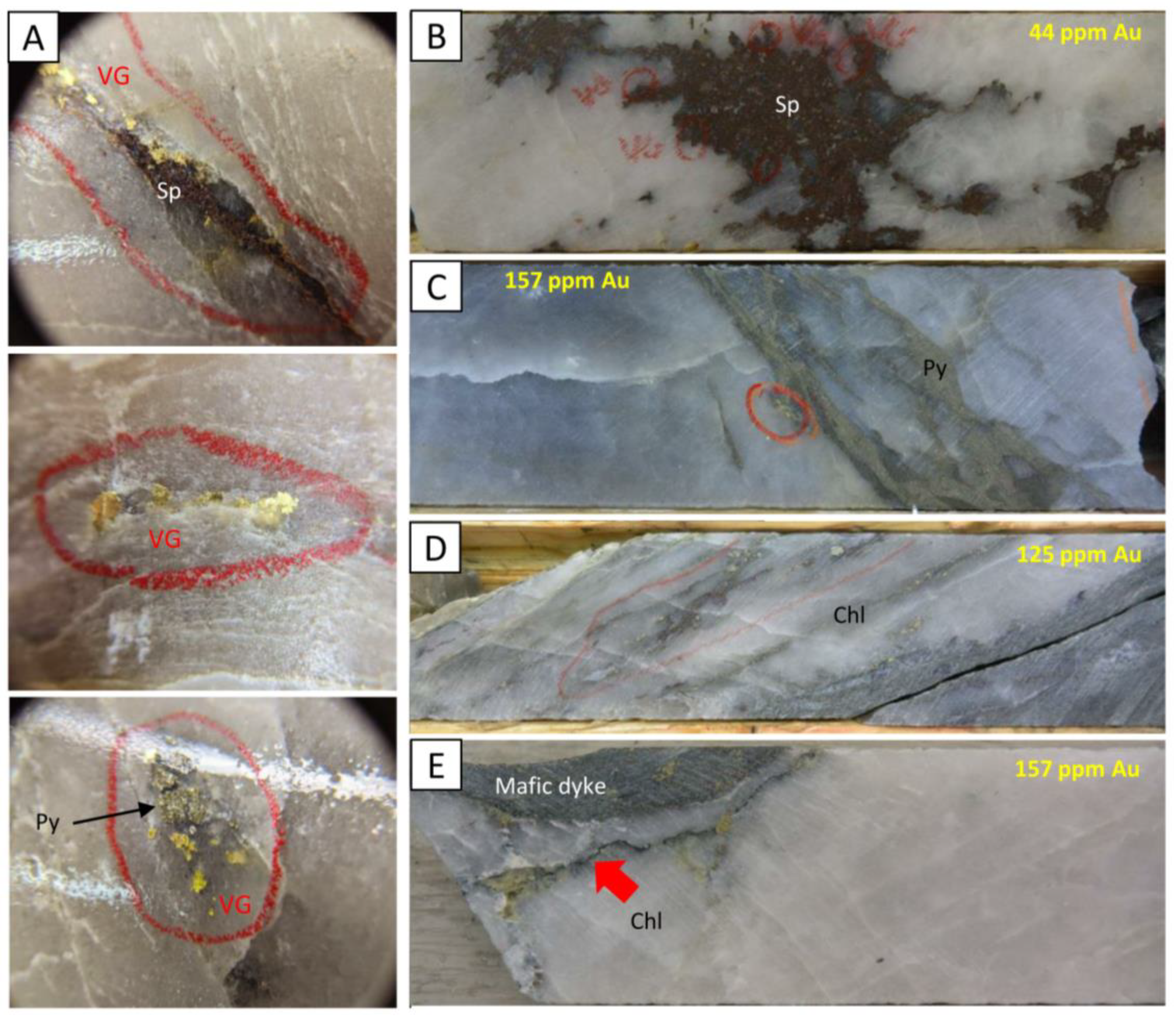 Minerals 11 01066 g004