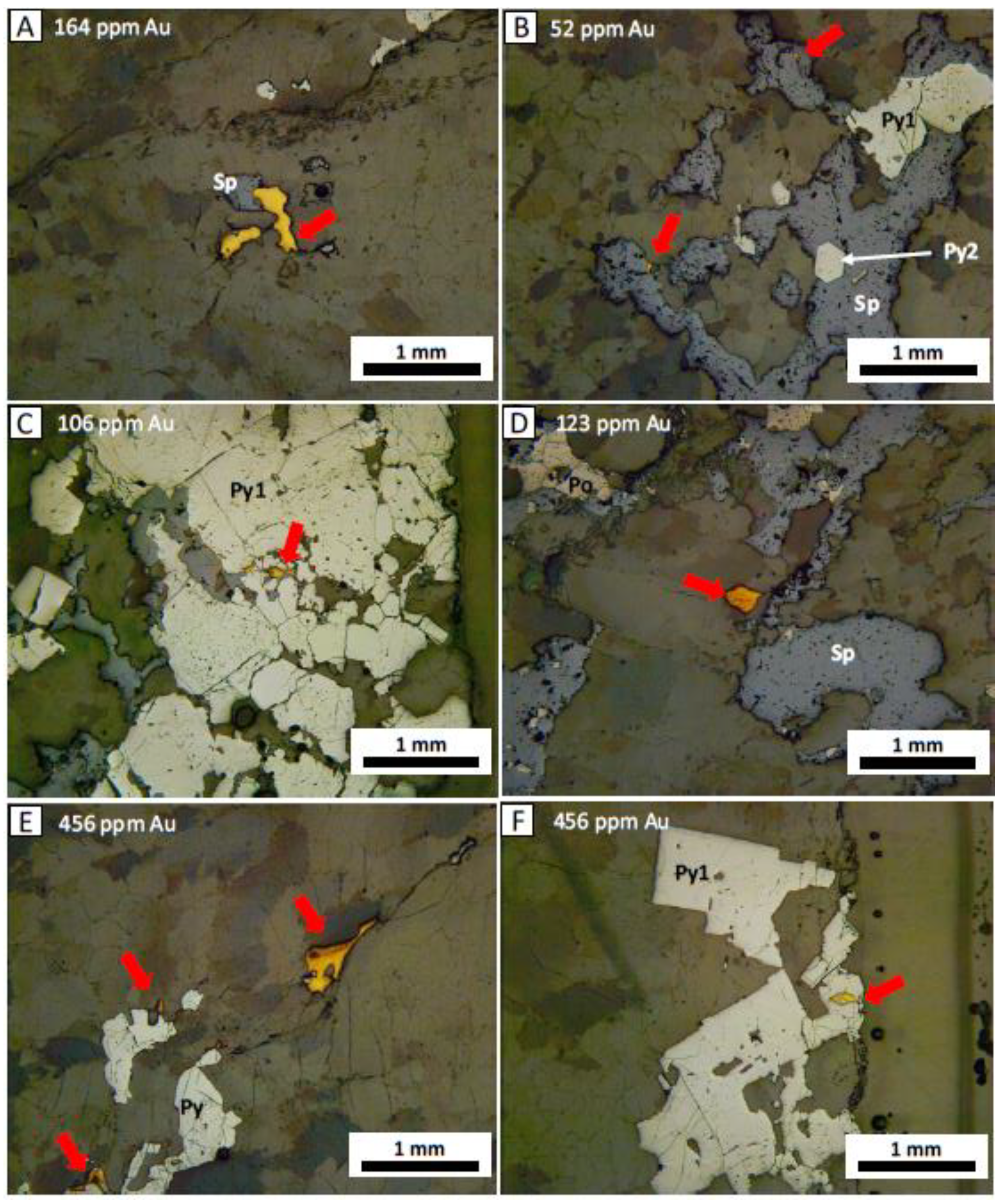 Minerals 11 01066 g005