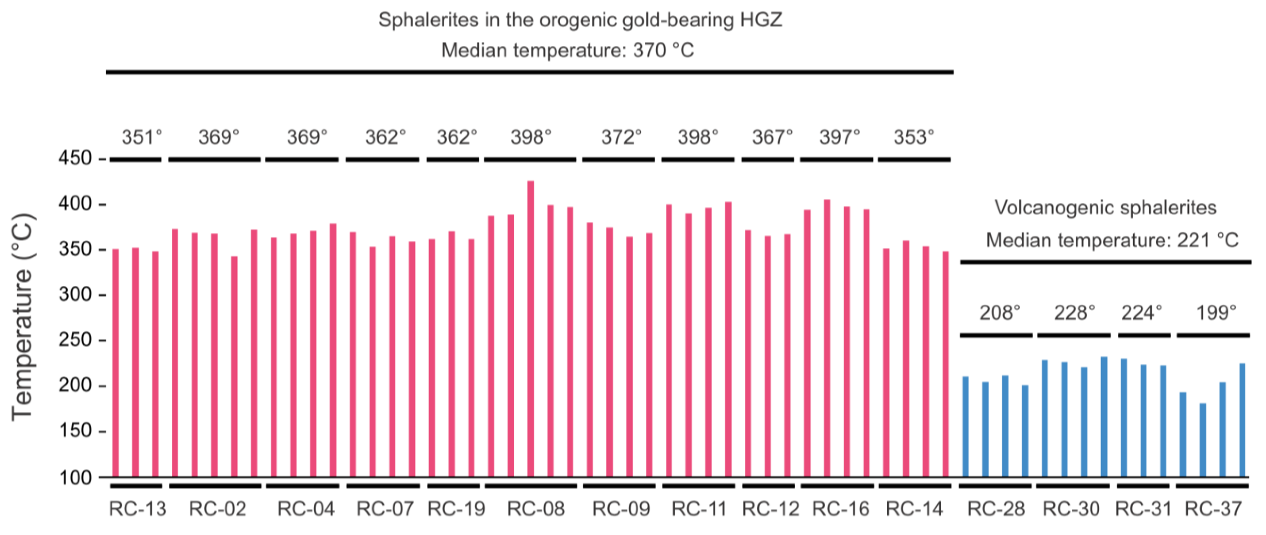 Minerals 11 01066 g010