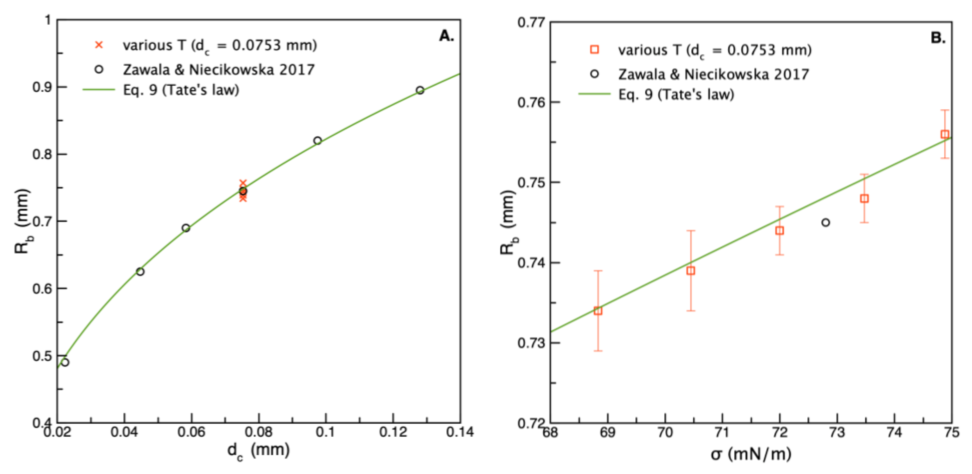 Minerals 11 01067 g004