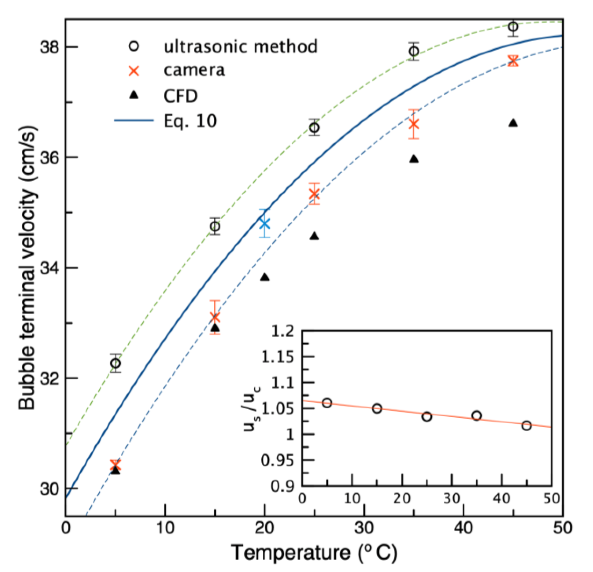 Minerals 11 01067 g005