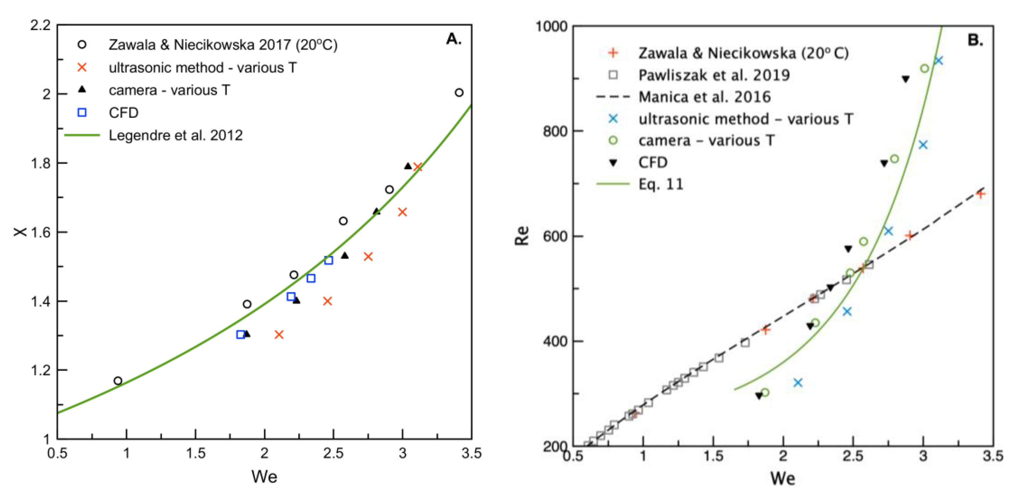 Minerals 11 01067 g006
