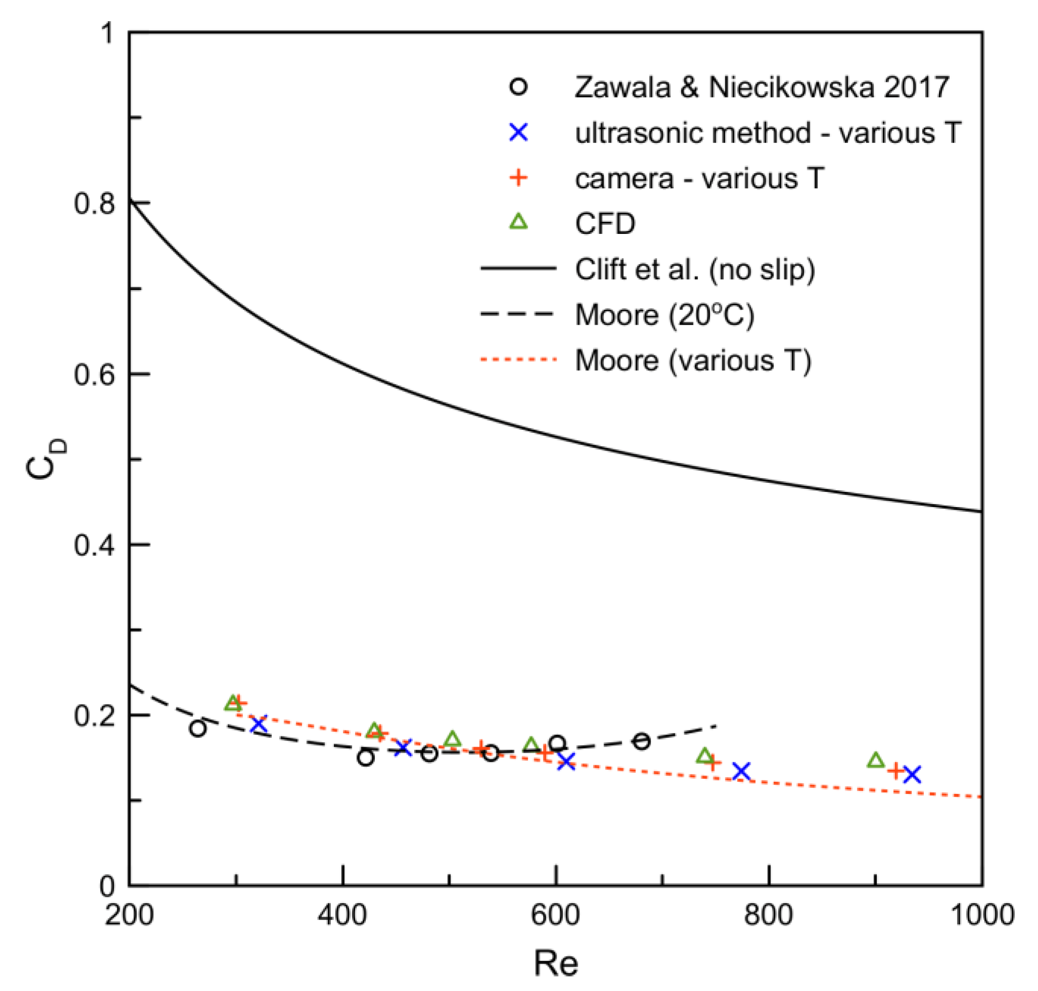 Minerals 11 01067 g007