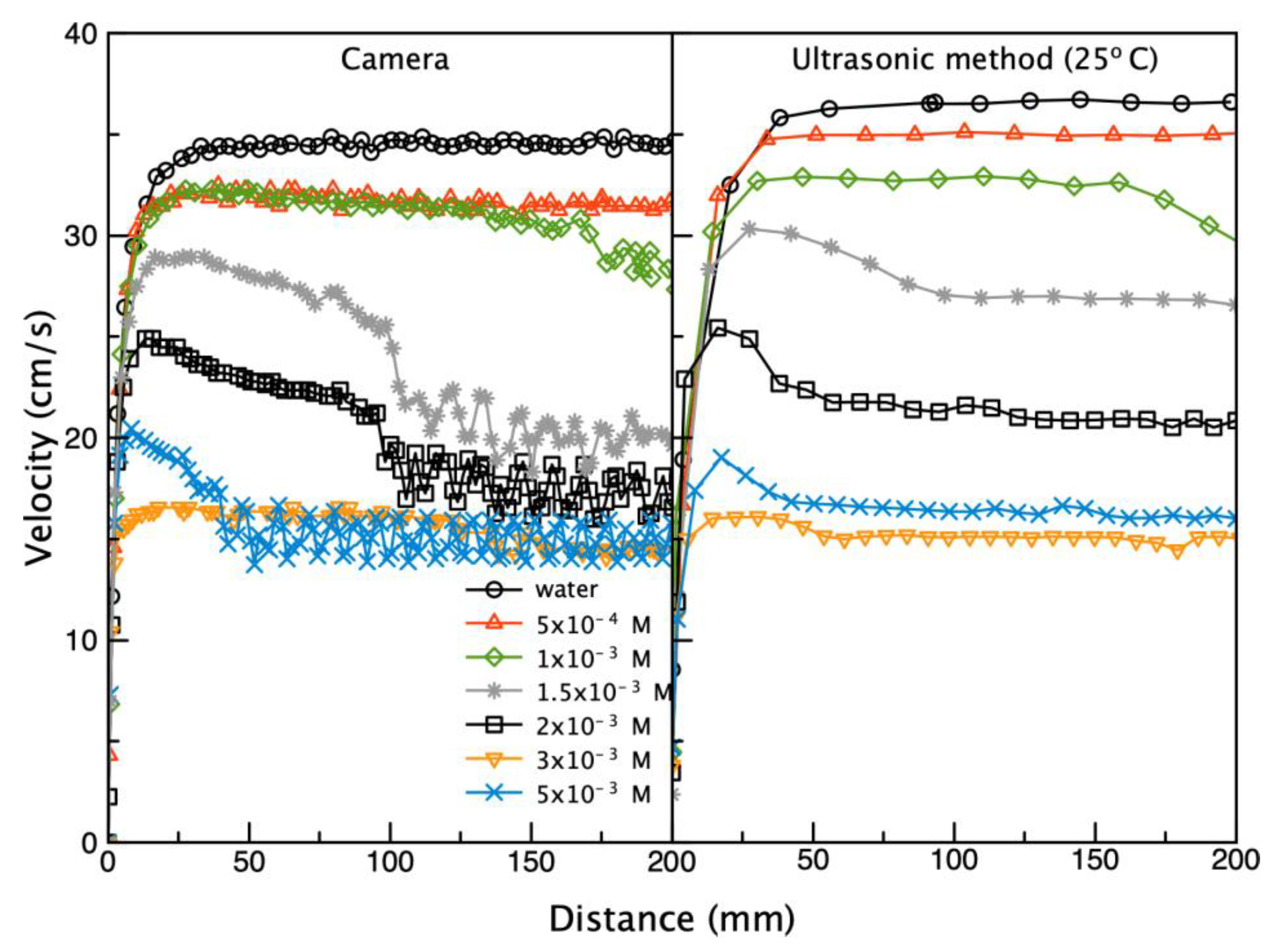Minerals 11 01067 g009