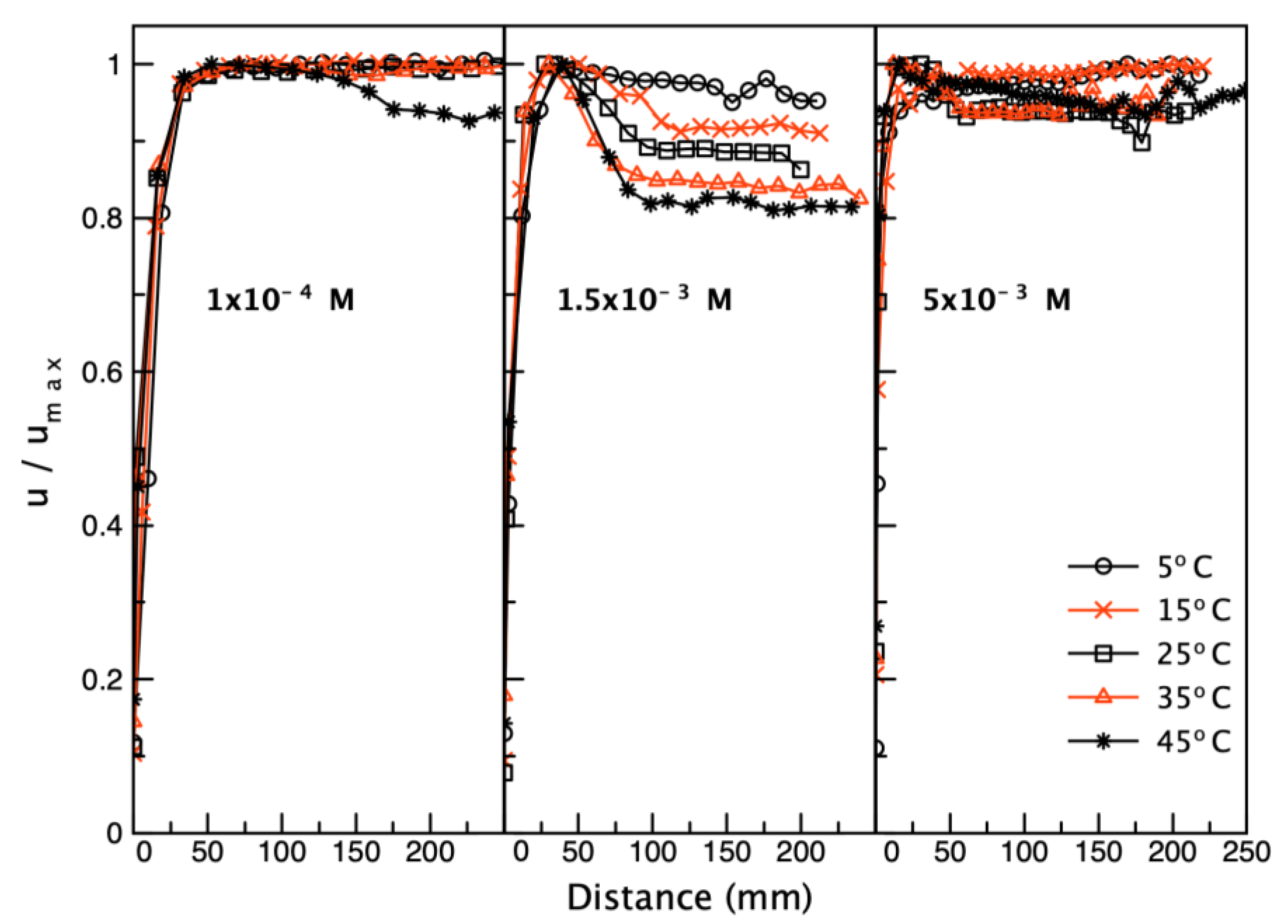 Minerals 11 01067 g010