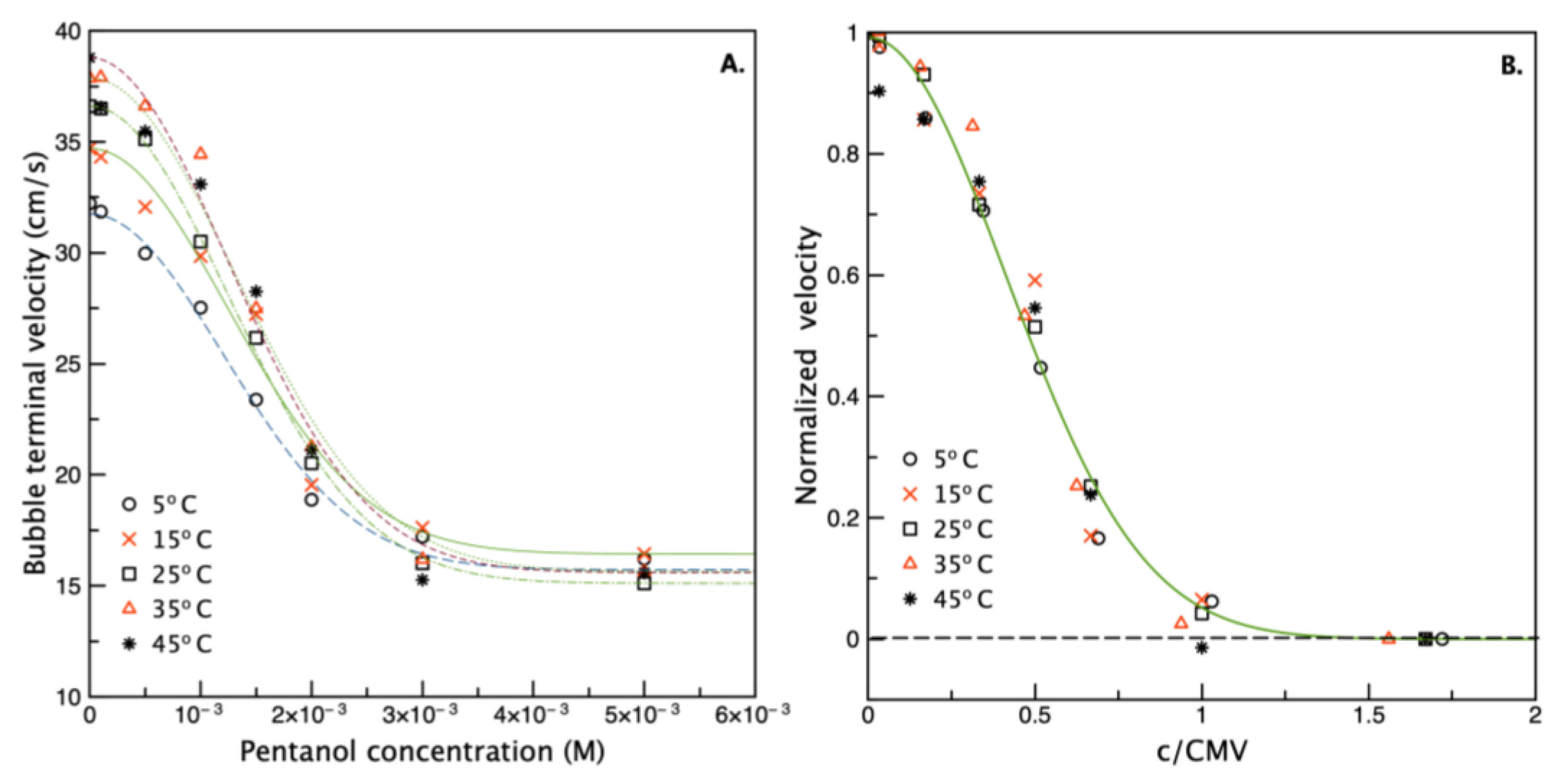 Minerals 11 01067 g011