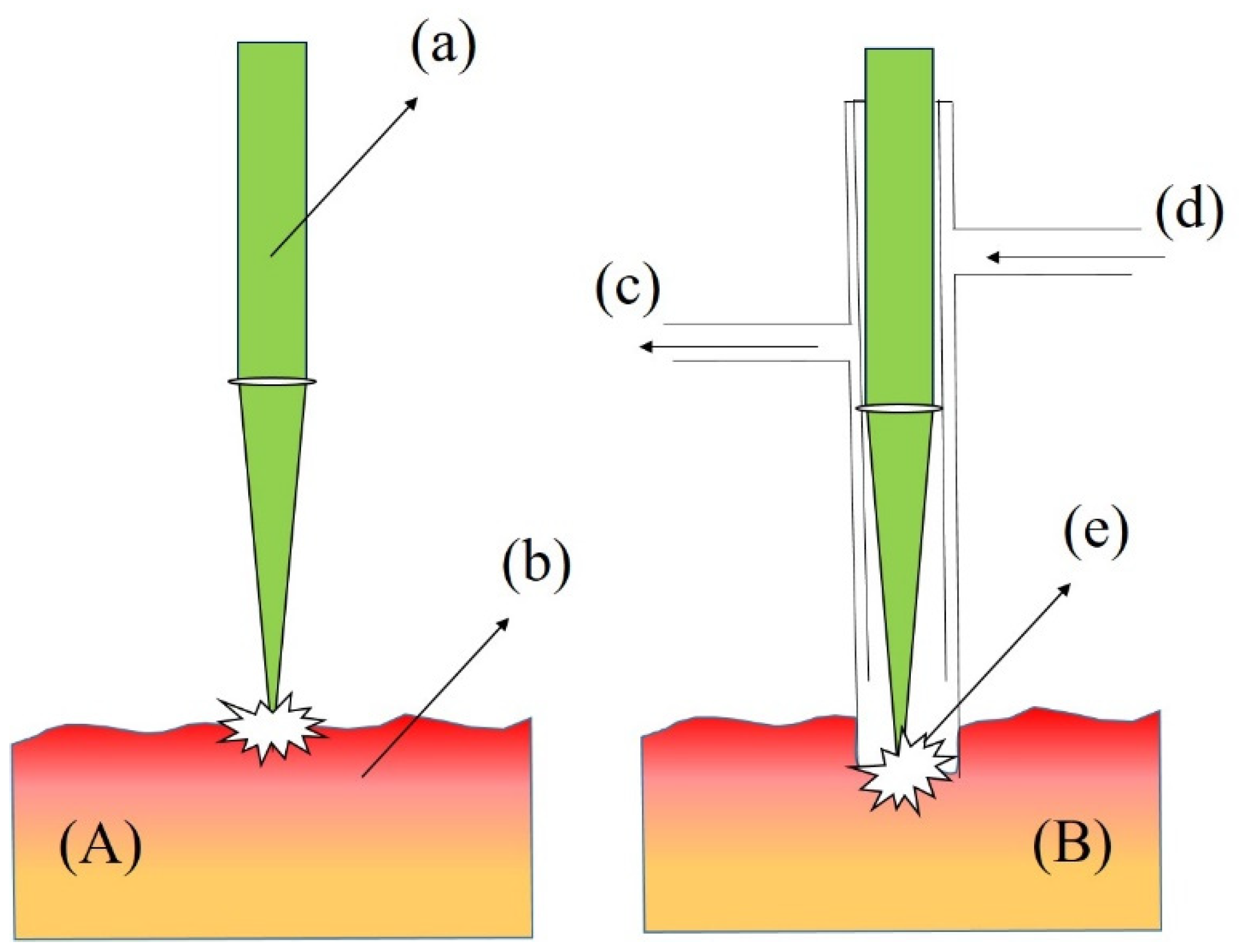 Minerals 11 01073 g001