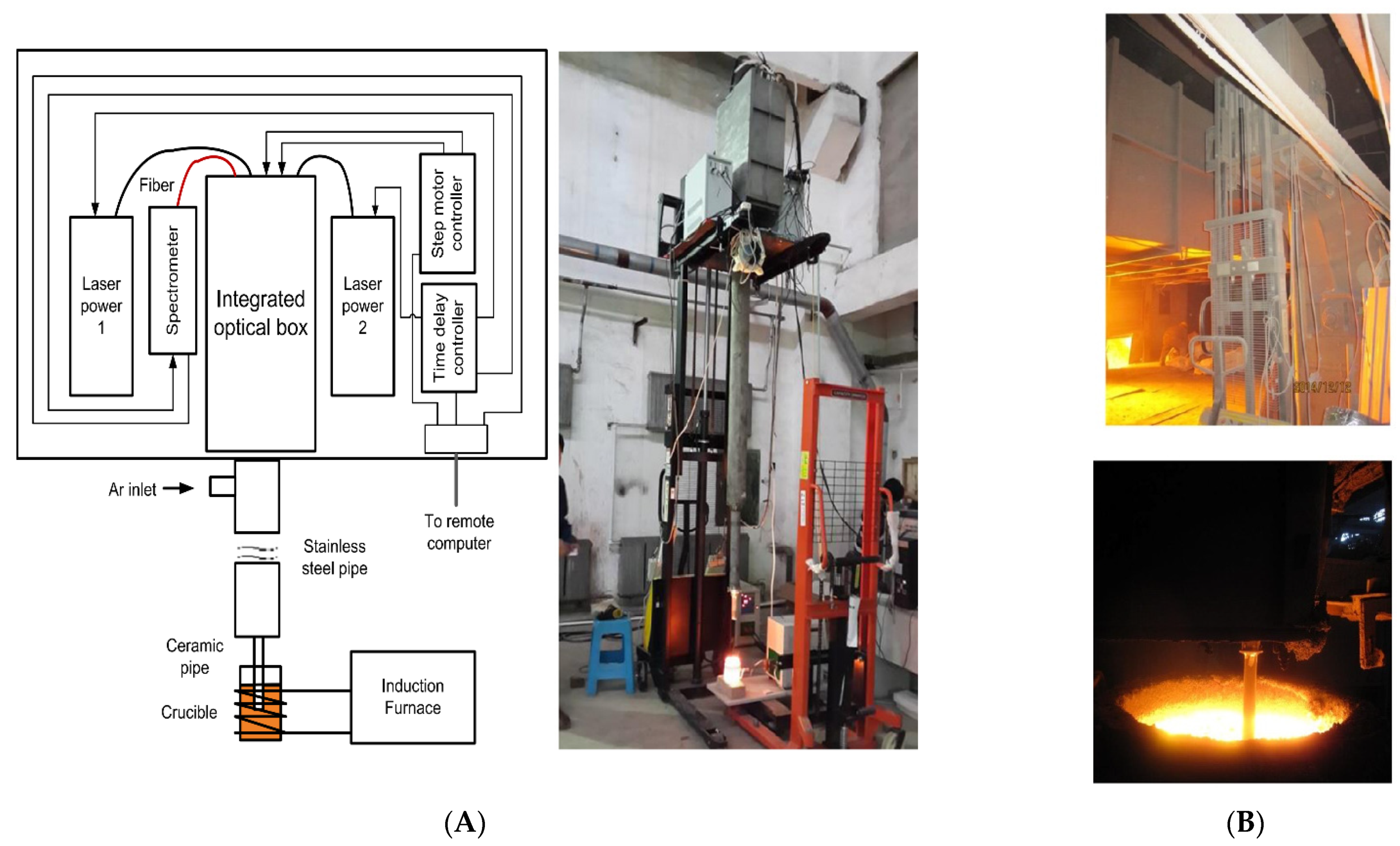 Minerals 11 01073 g002