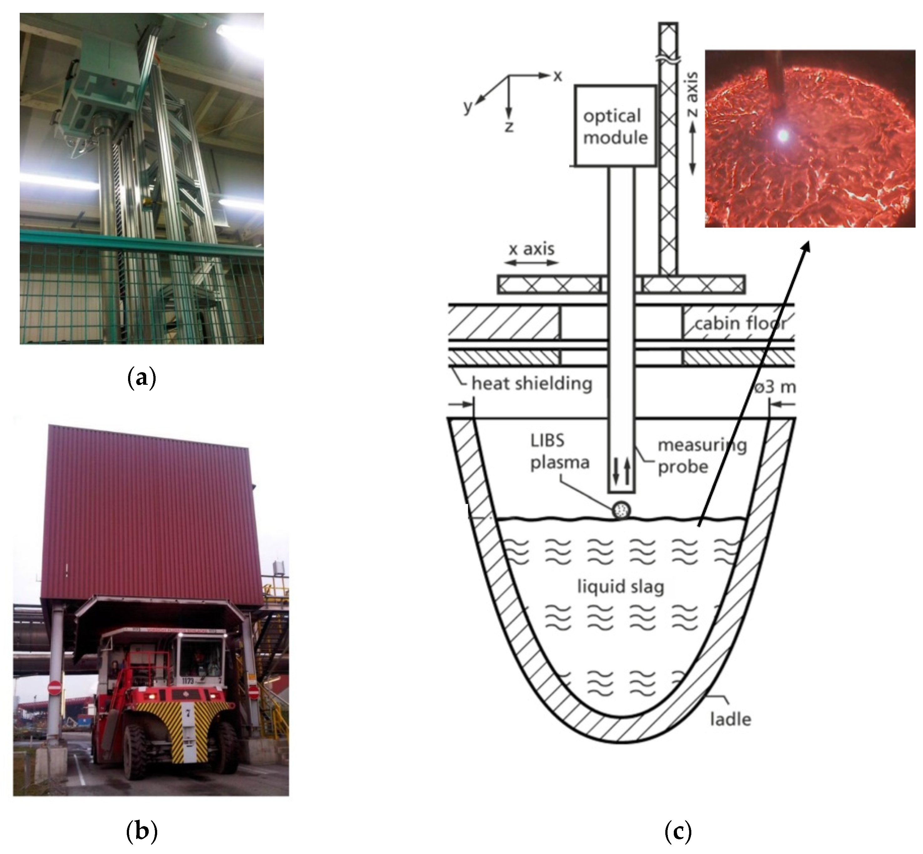 Minerals 11 01073 g004
