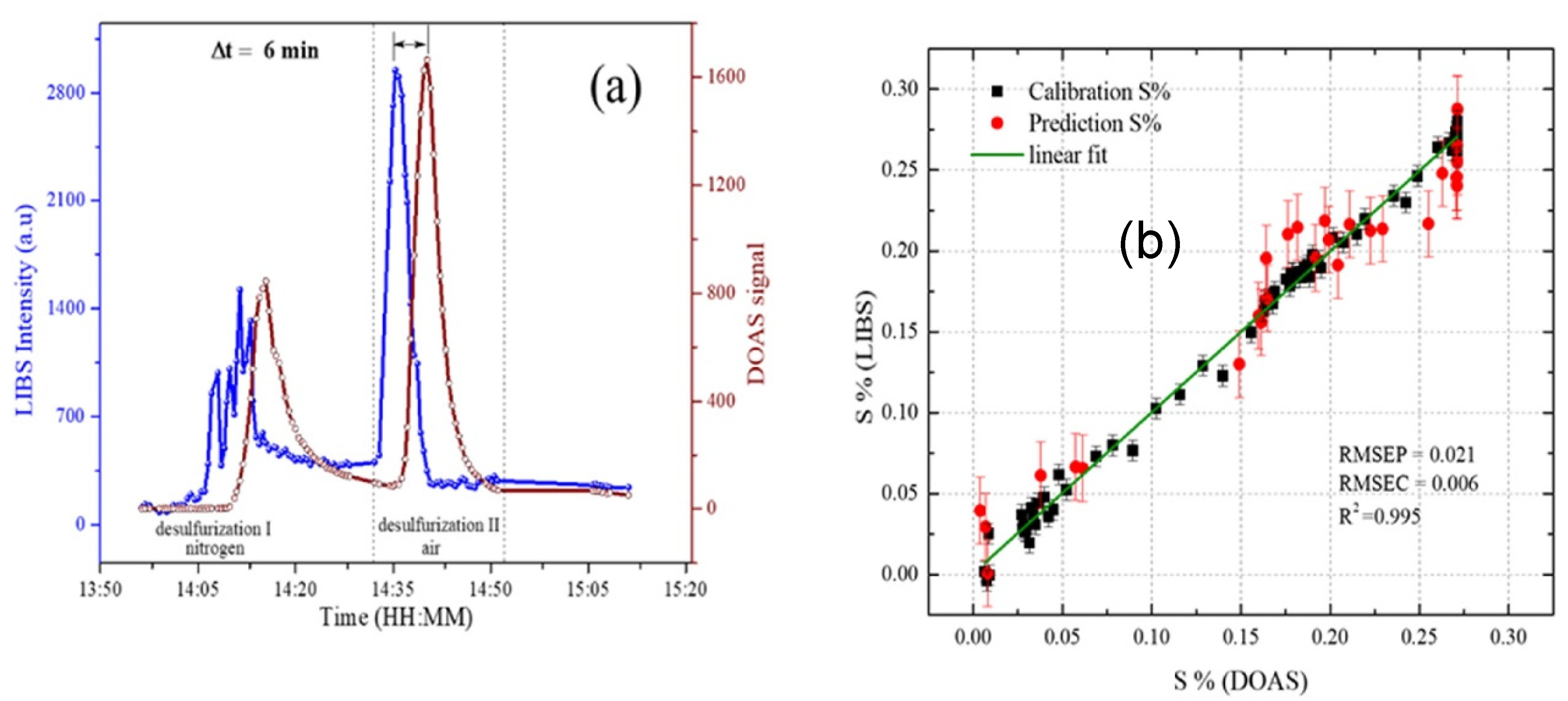 Minerals 11 01073 g006