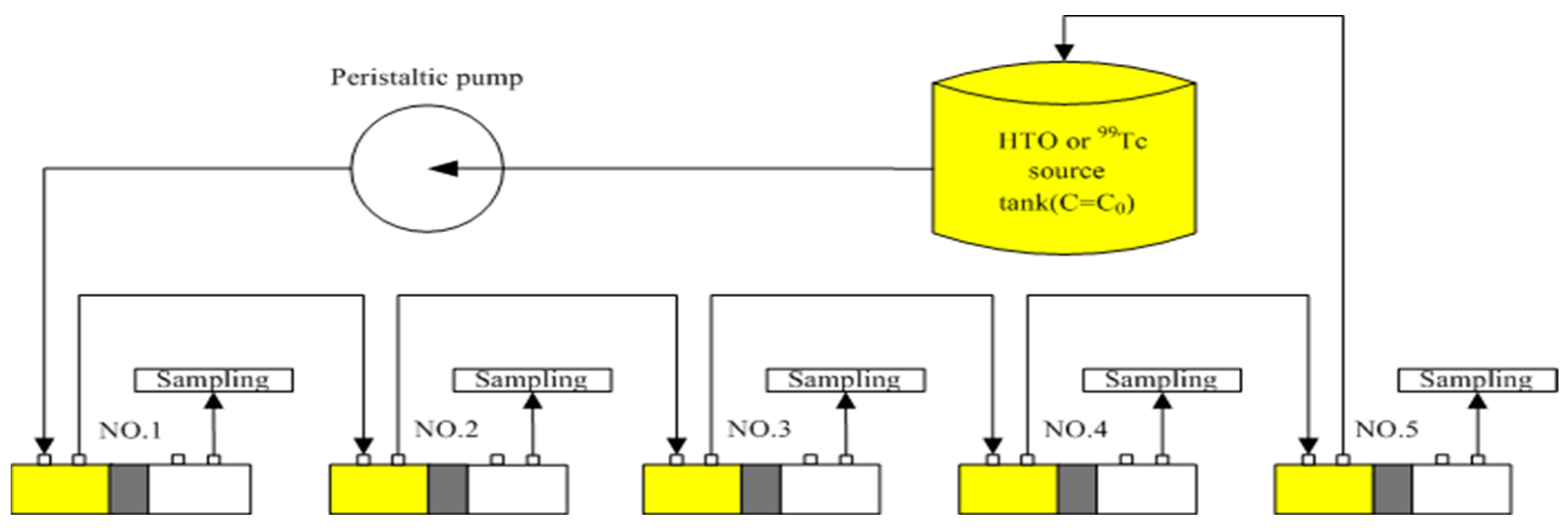 Minerals 11 01075 g001