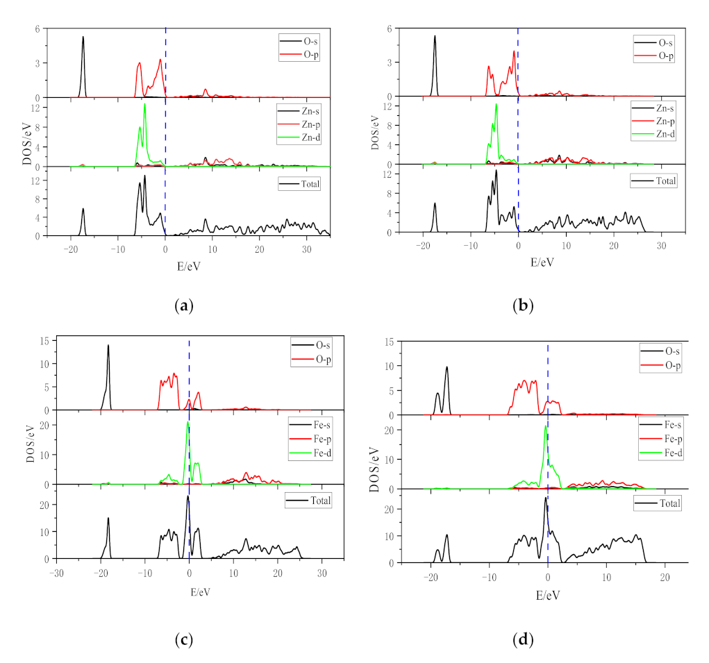 Minerals 11 01080 g001a