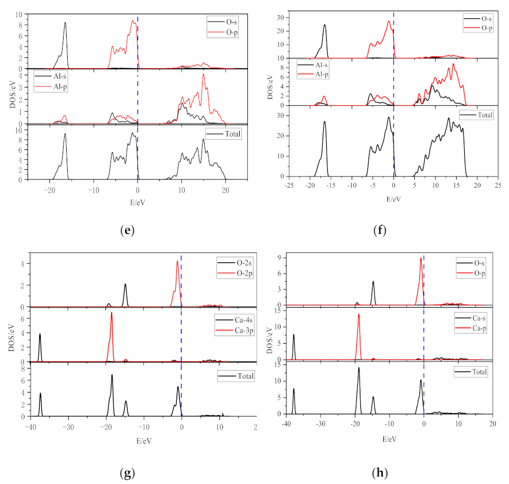 Minerals 11 01080 g001b
