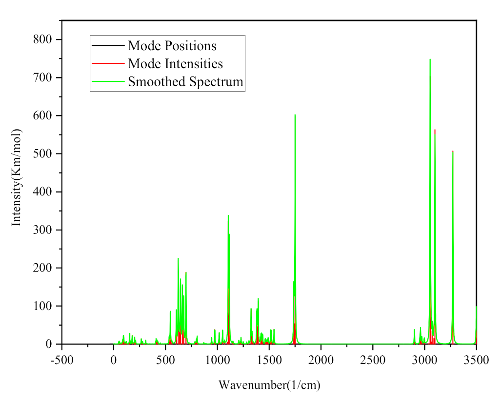 Minerals 11 01080 g002
