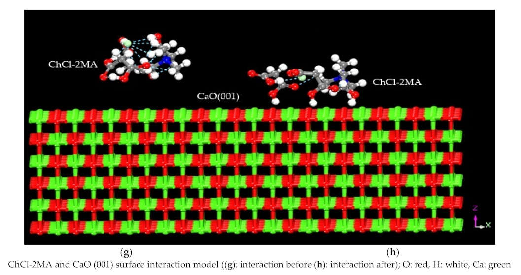 Minerals 11 01080 g005b