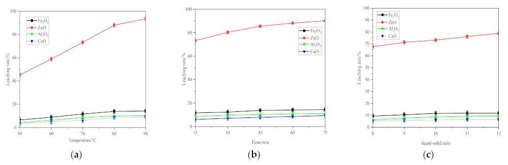 Minerals 11 01080 g007