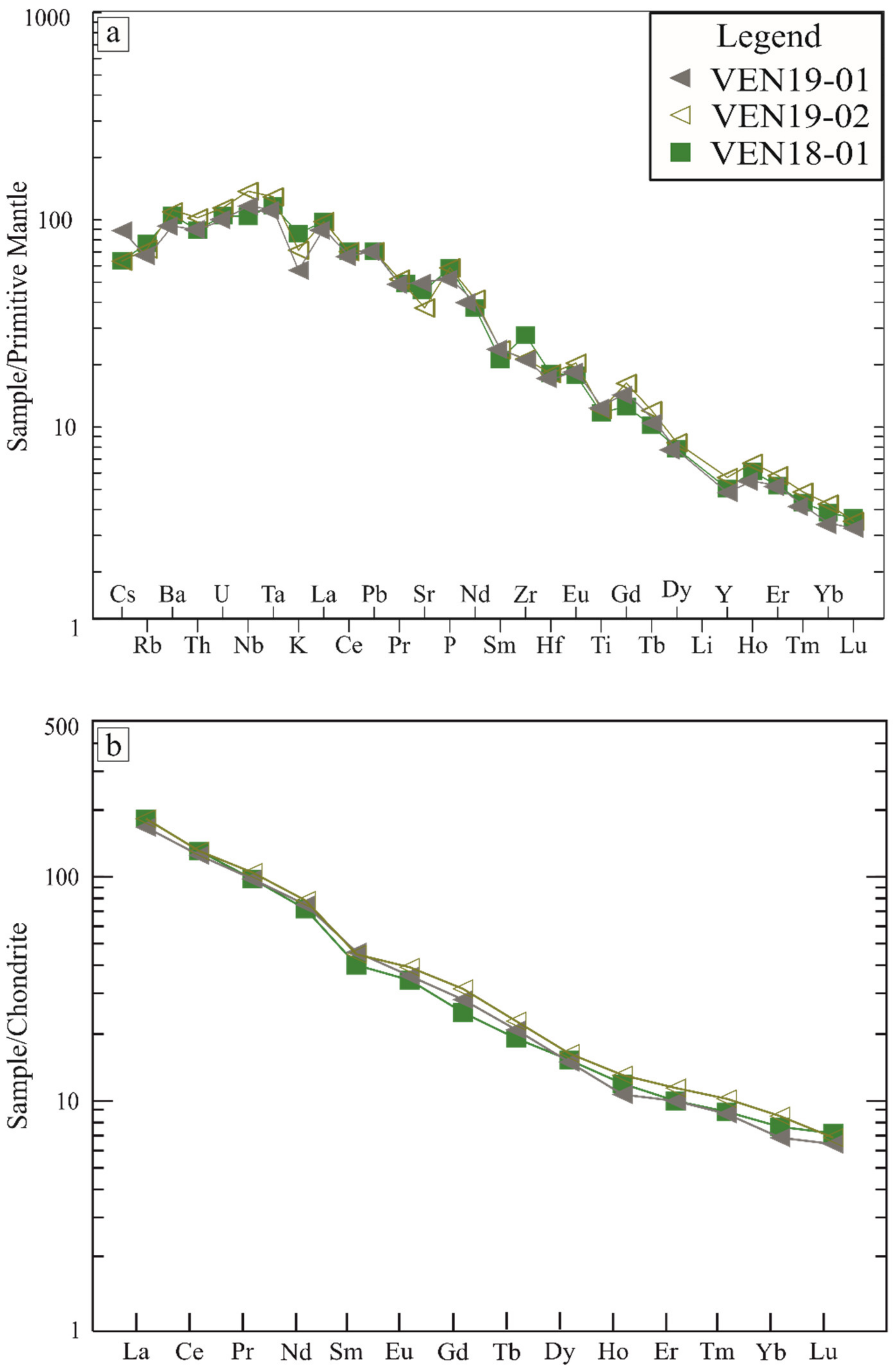 Minerals 11 01081 g011