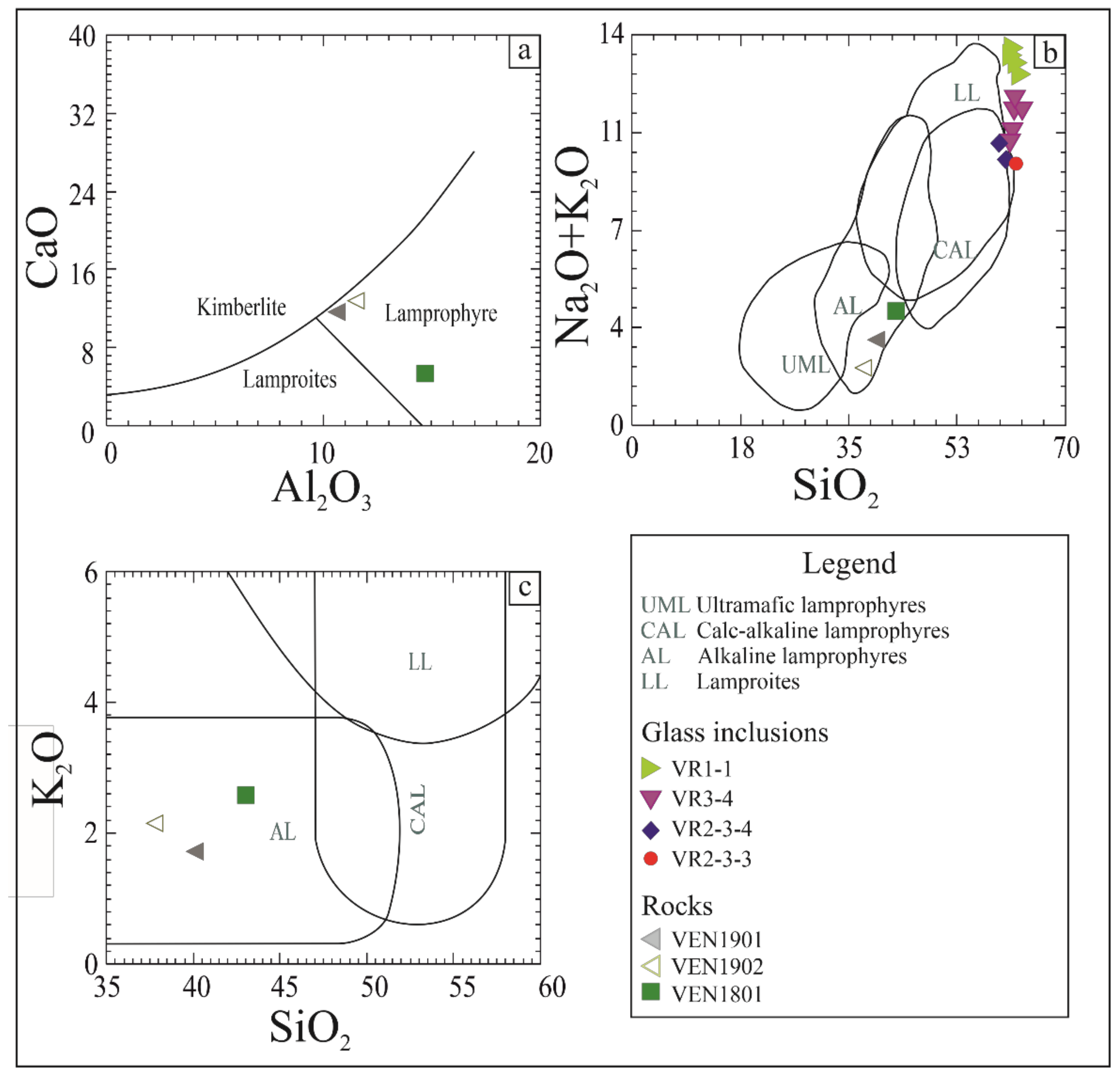 Minerals 11 01081 g012