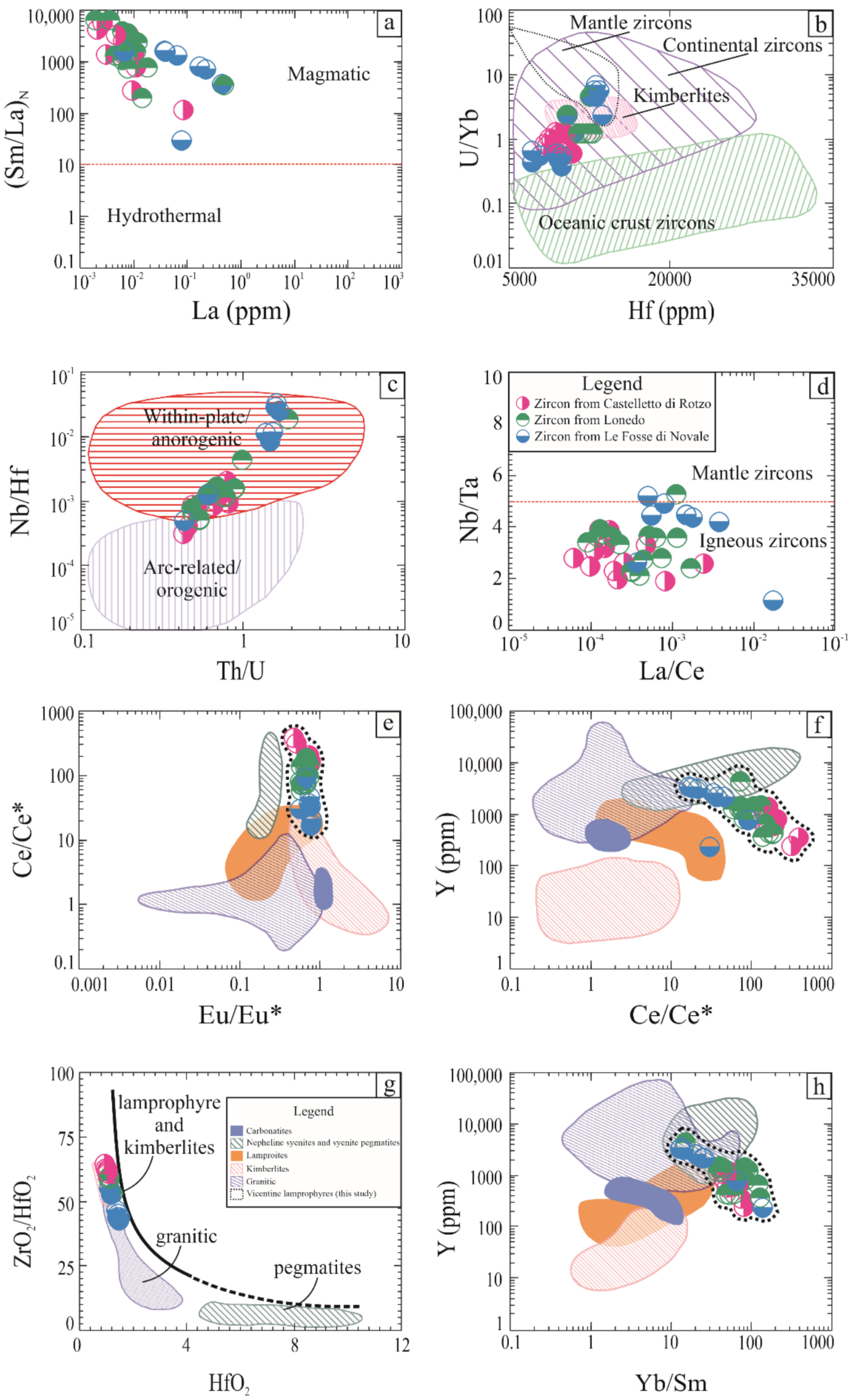 Minerals 11 01081 g013