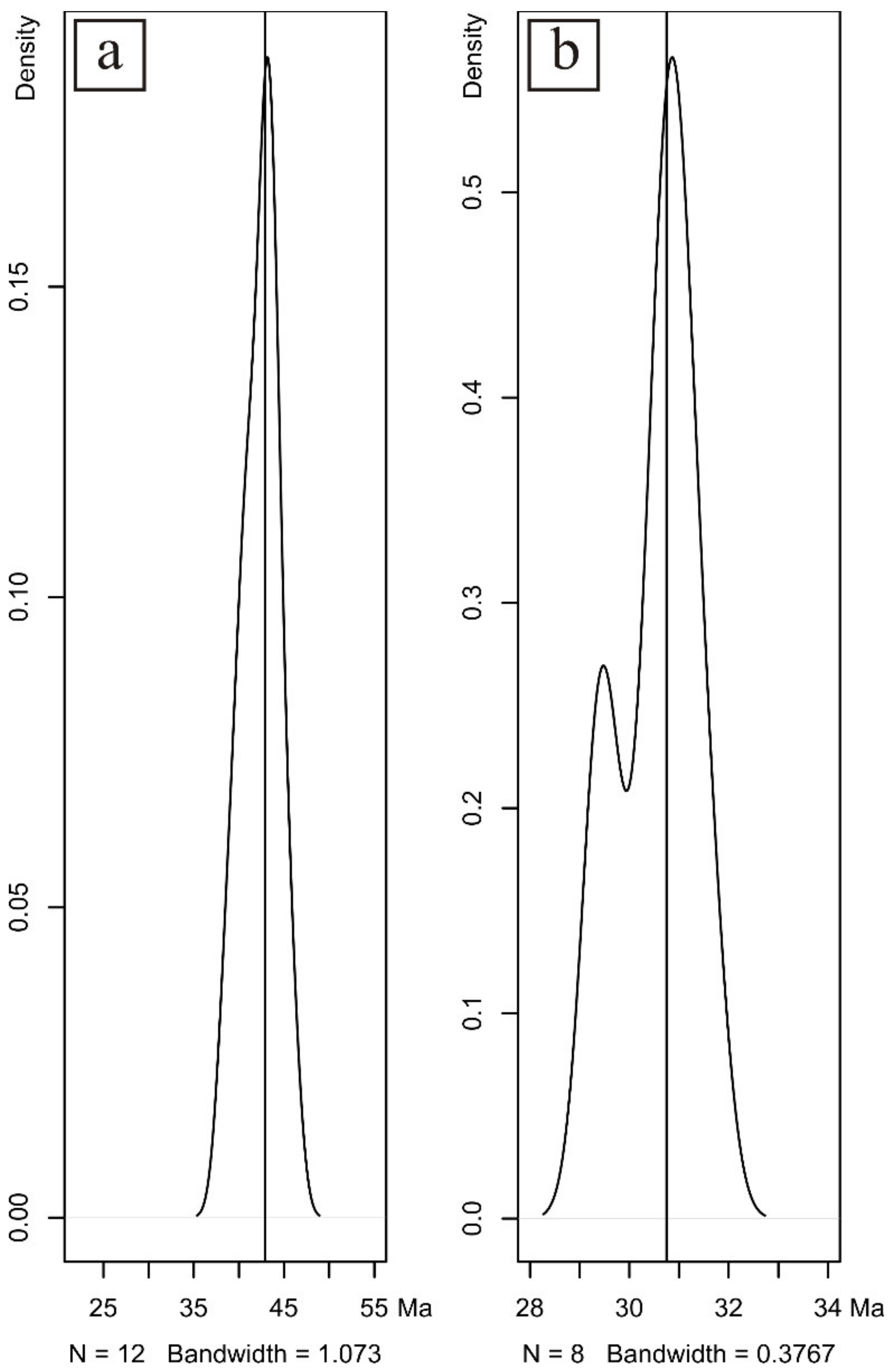 Minerals 11 01081 g015
