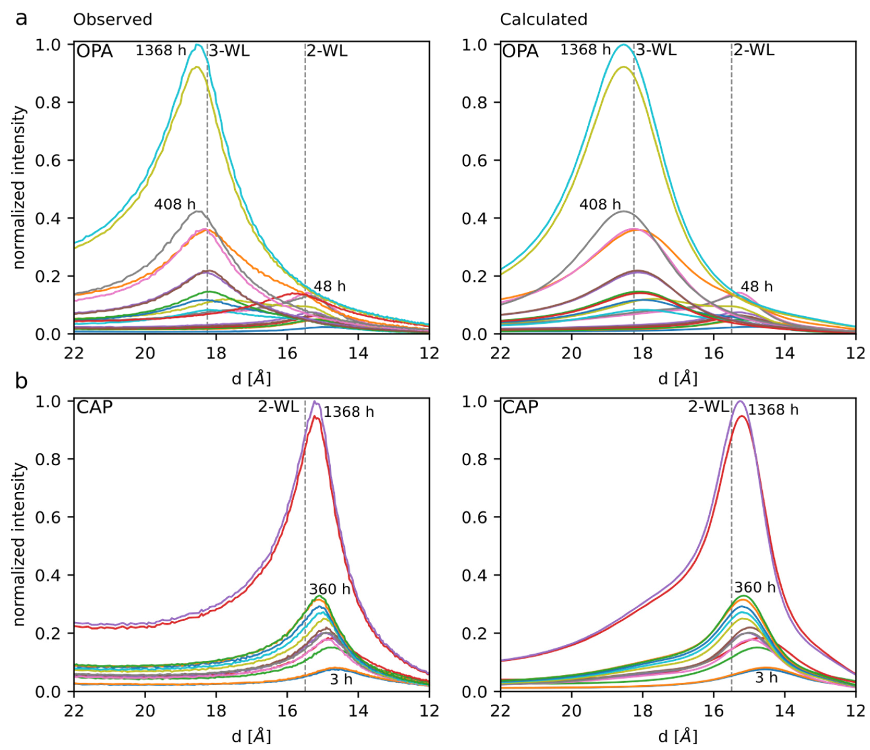 Minerals 11 01082 g004