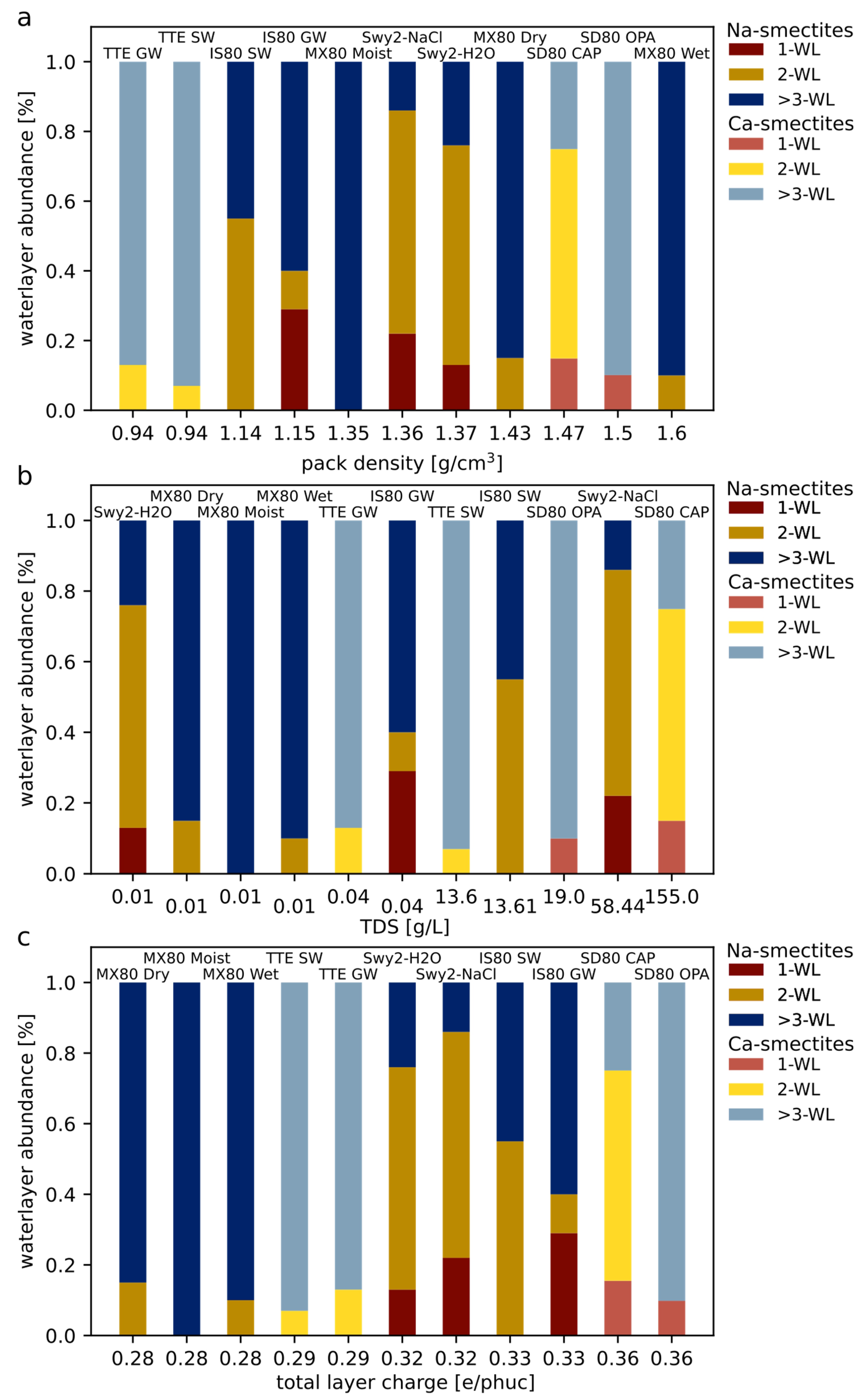 Minerals 11 01082 g007