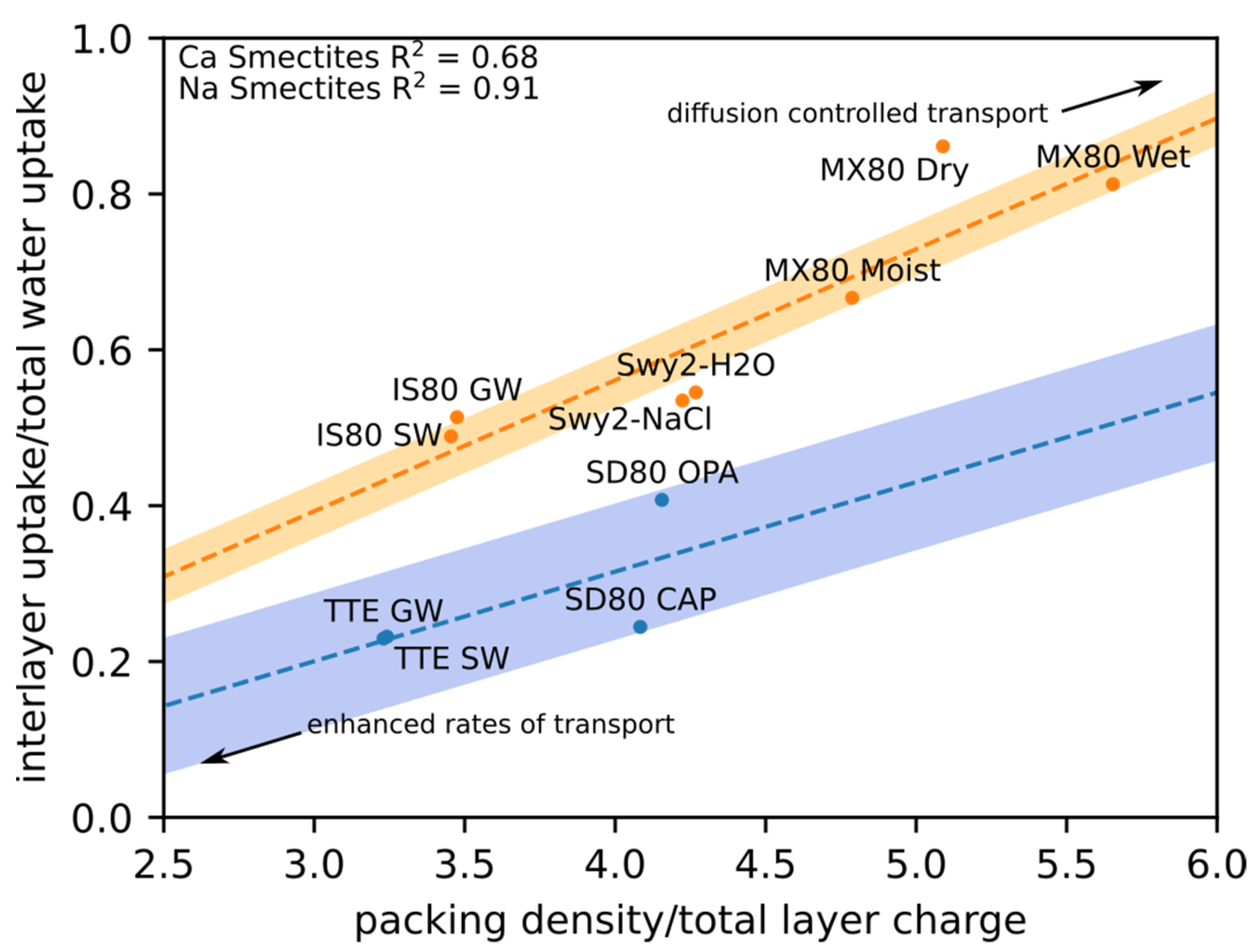 Minerals 11 01082 g008