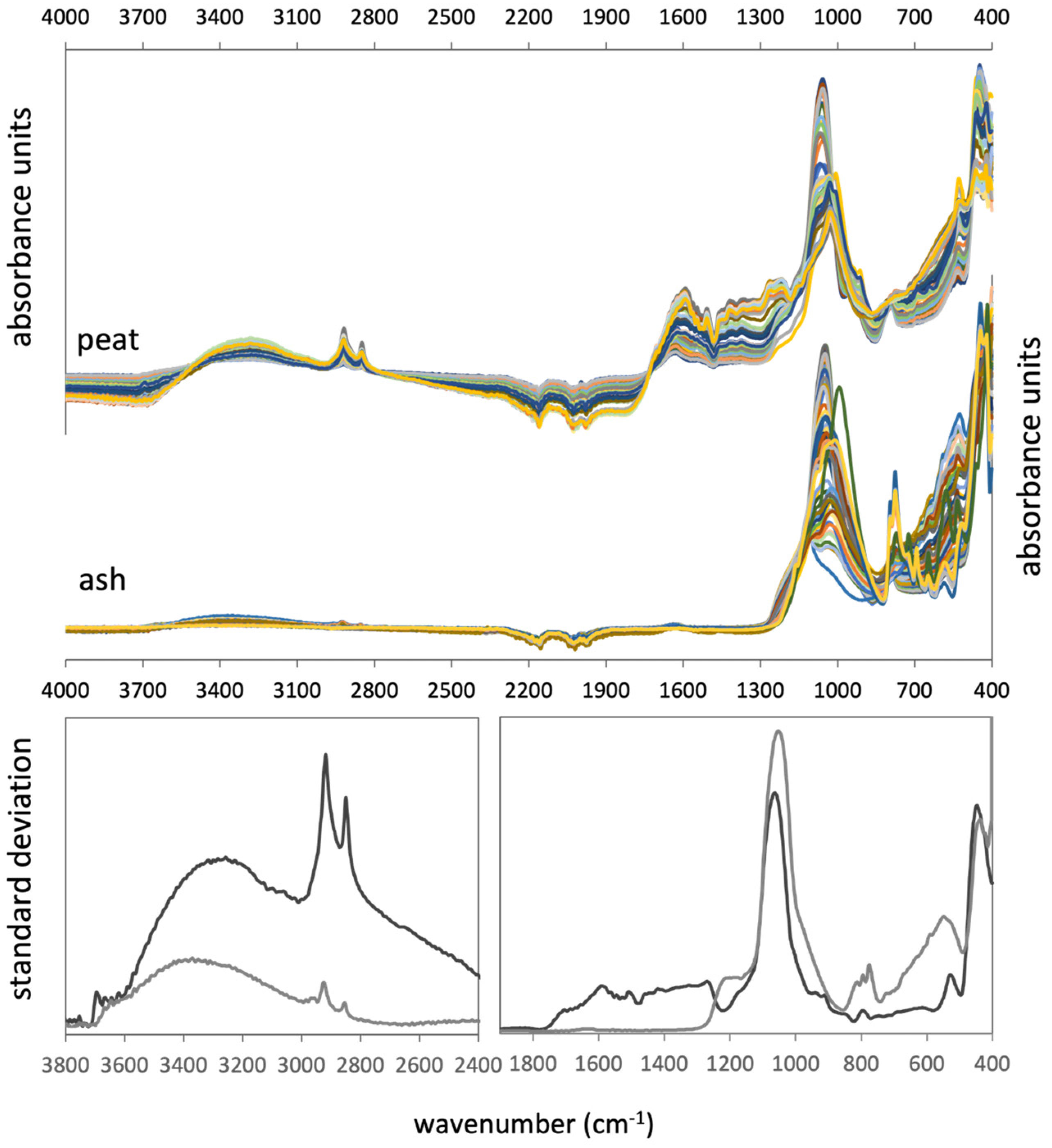 Minerals 11 01084 g002