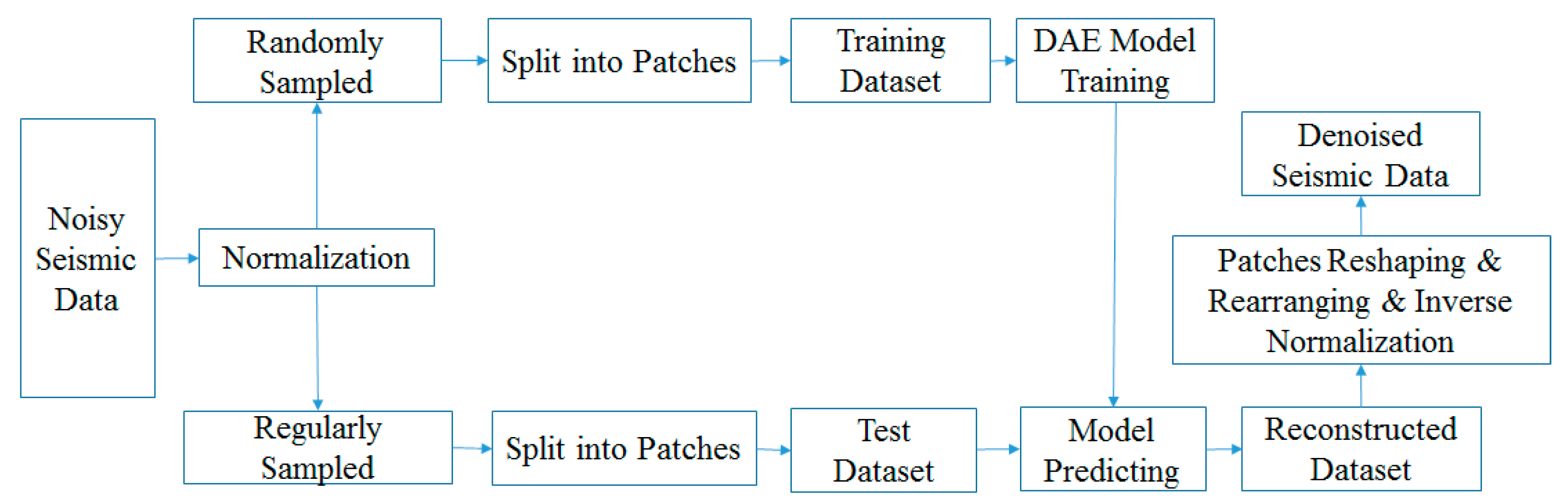 Minerals 11 01089 g001