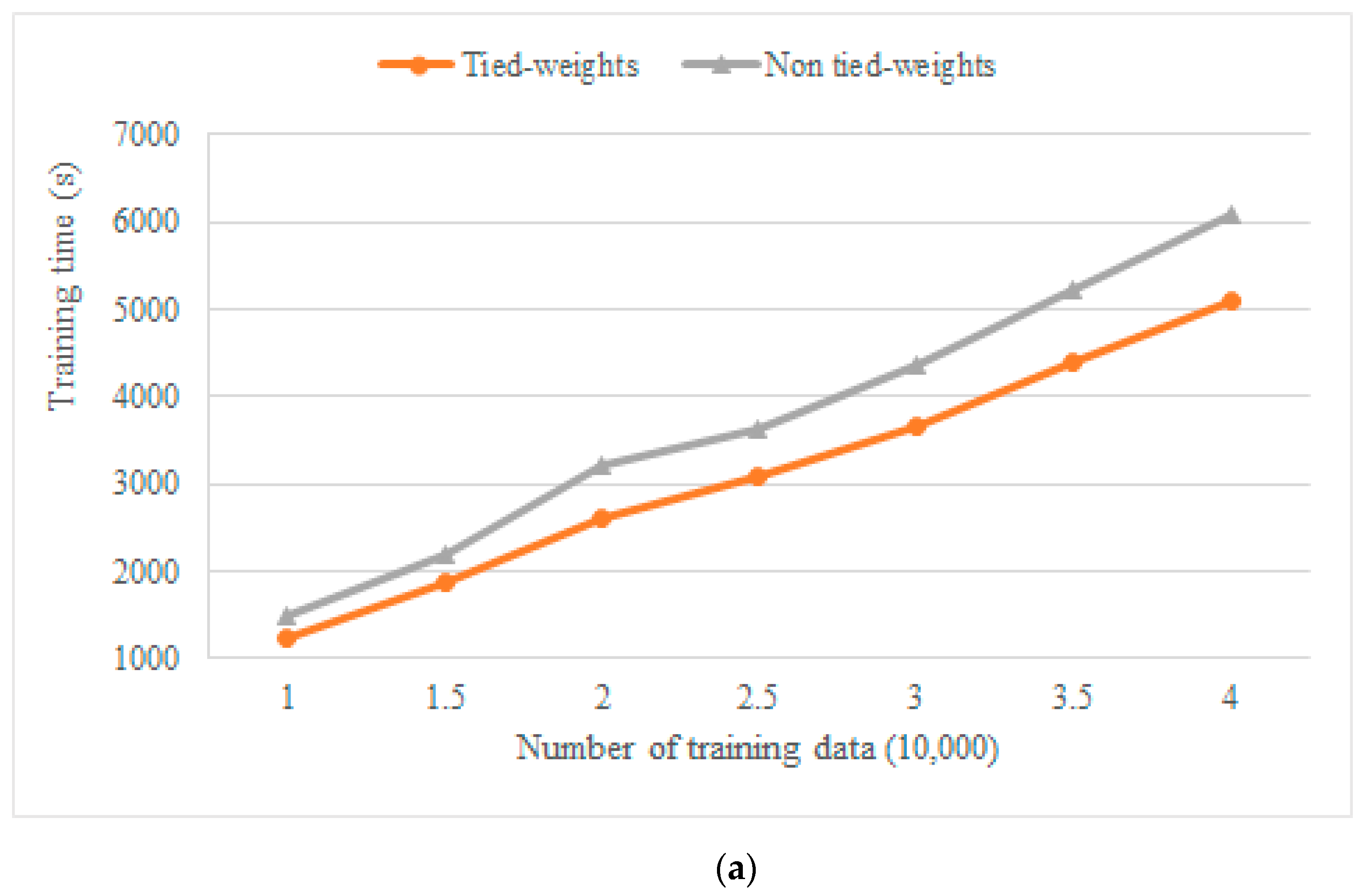 Minerals 11 01089 g006a