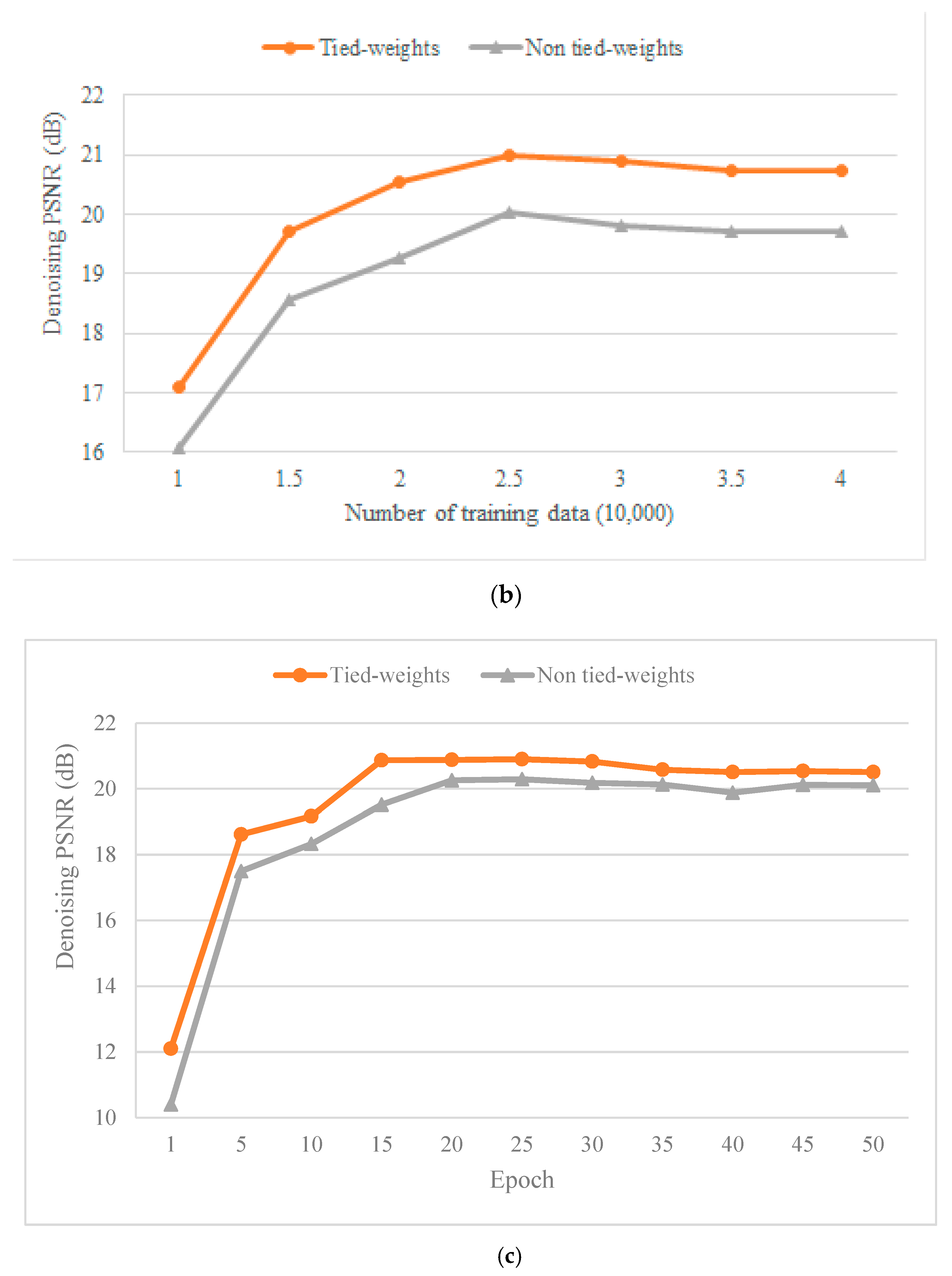 Minerals 11 01089 g006b
