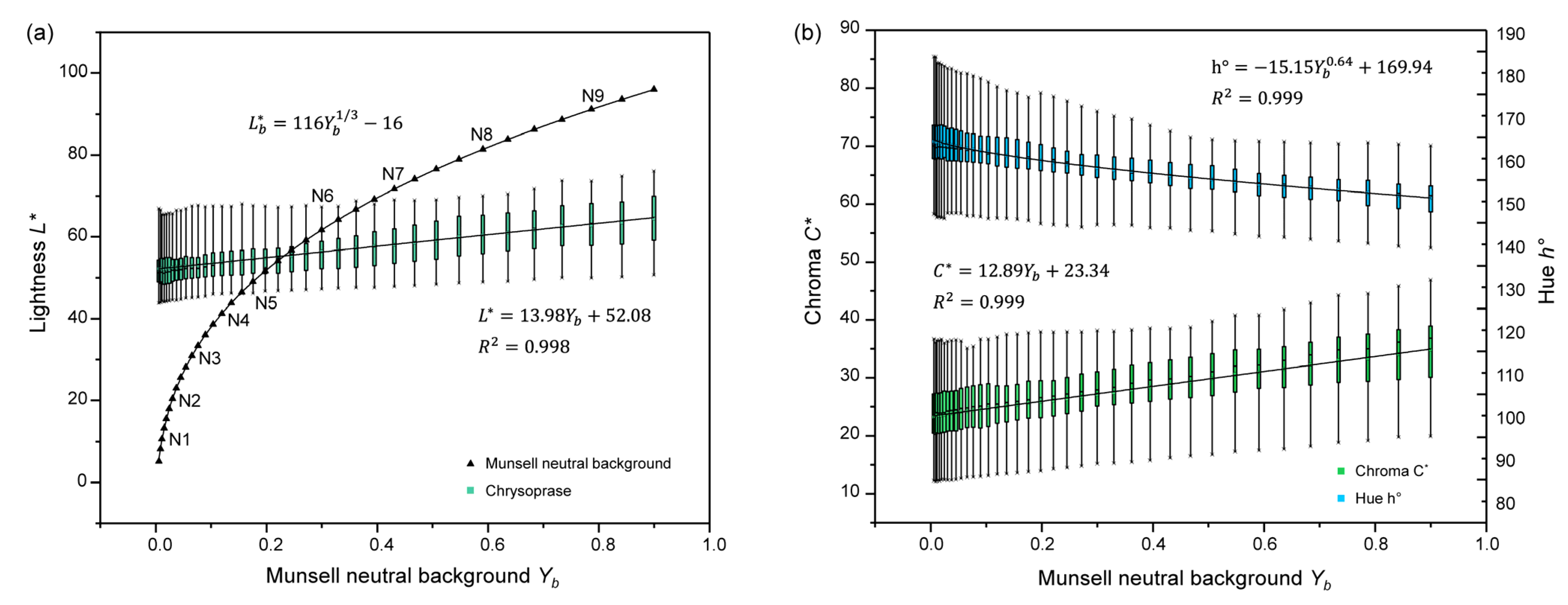 Minerals 11 01092 g006