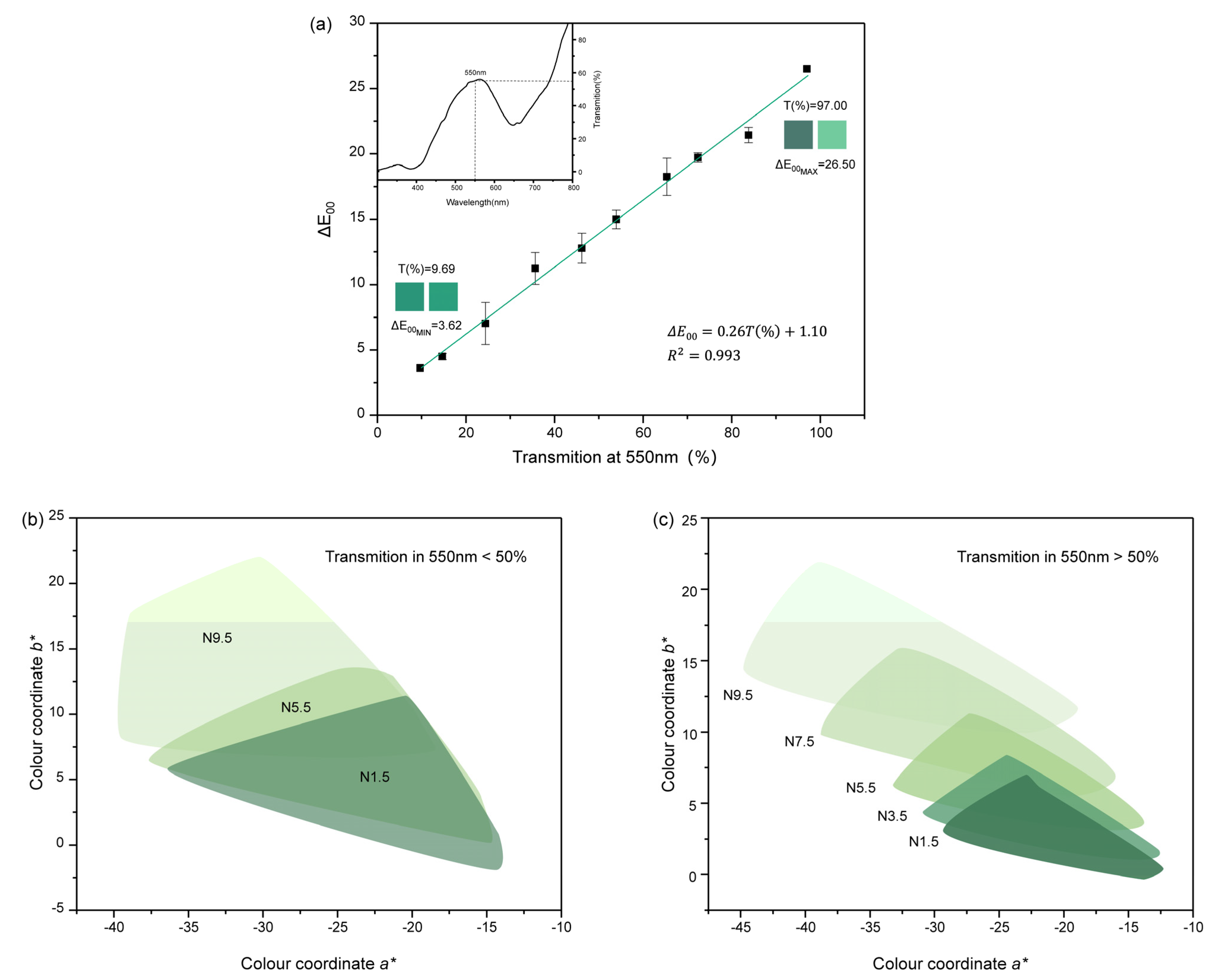 Minerals 11 01092 g007