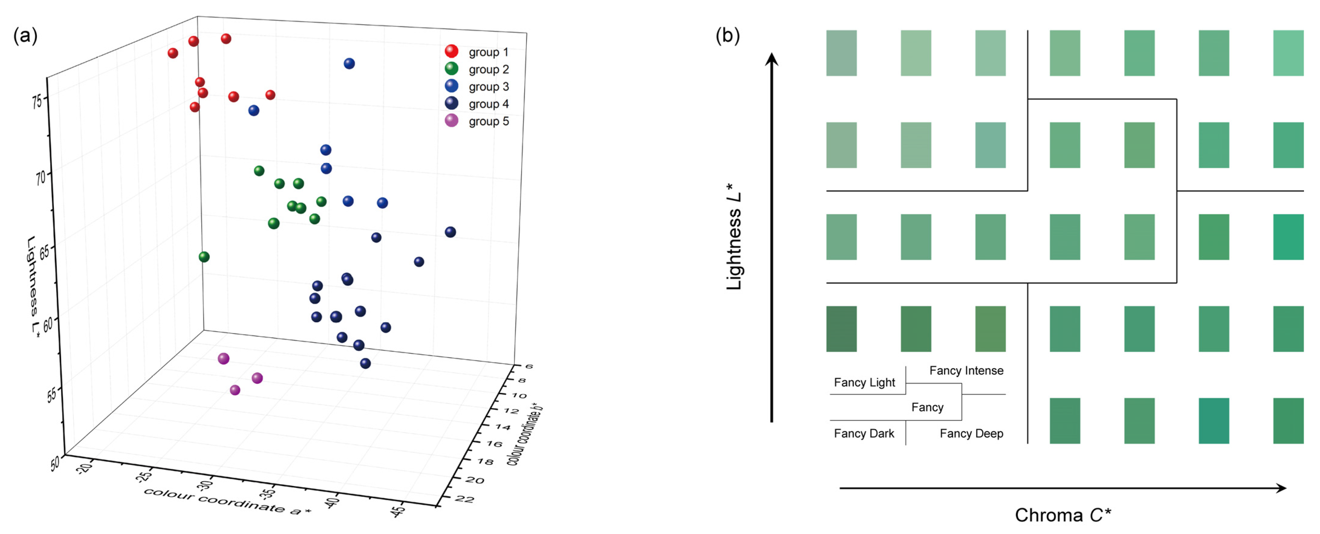 Minerals 11 01092 g008