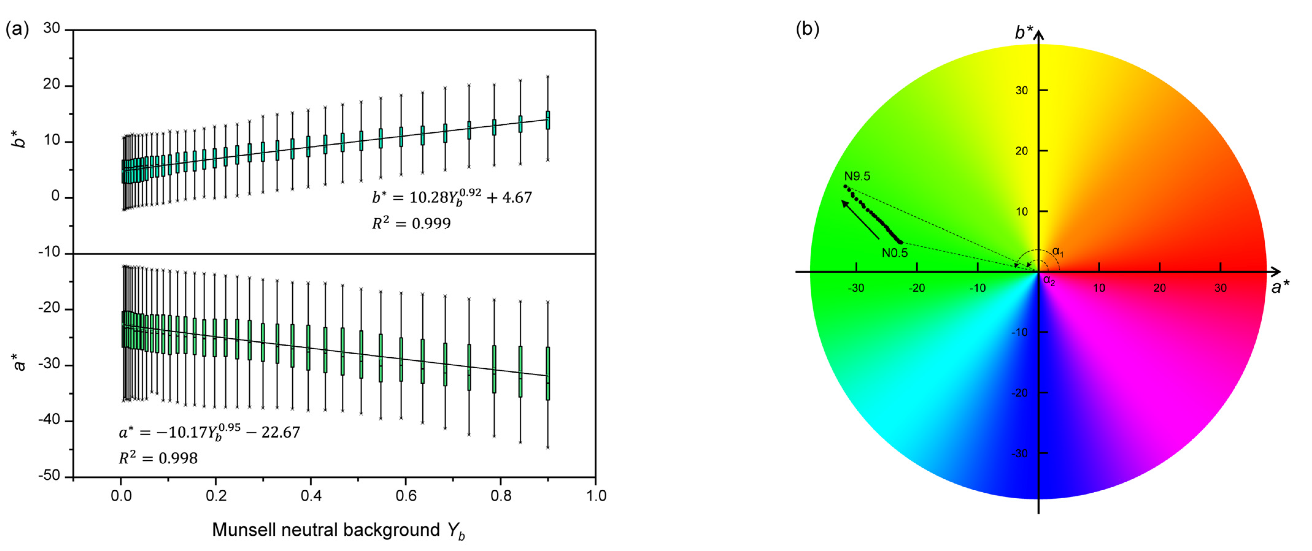 Minerals 11 01092 g009