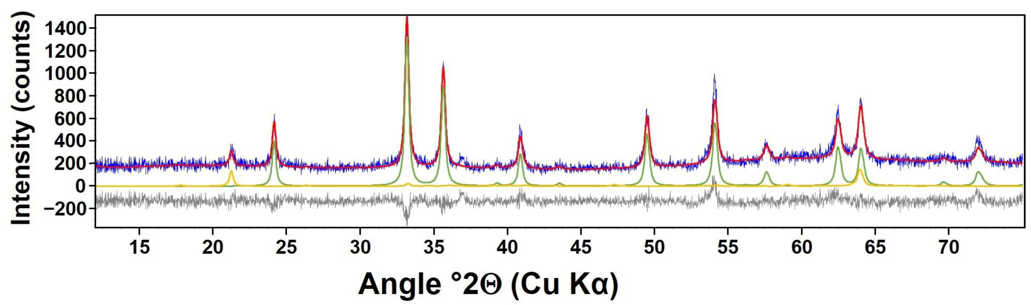 Minerals 11 01093 g001