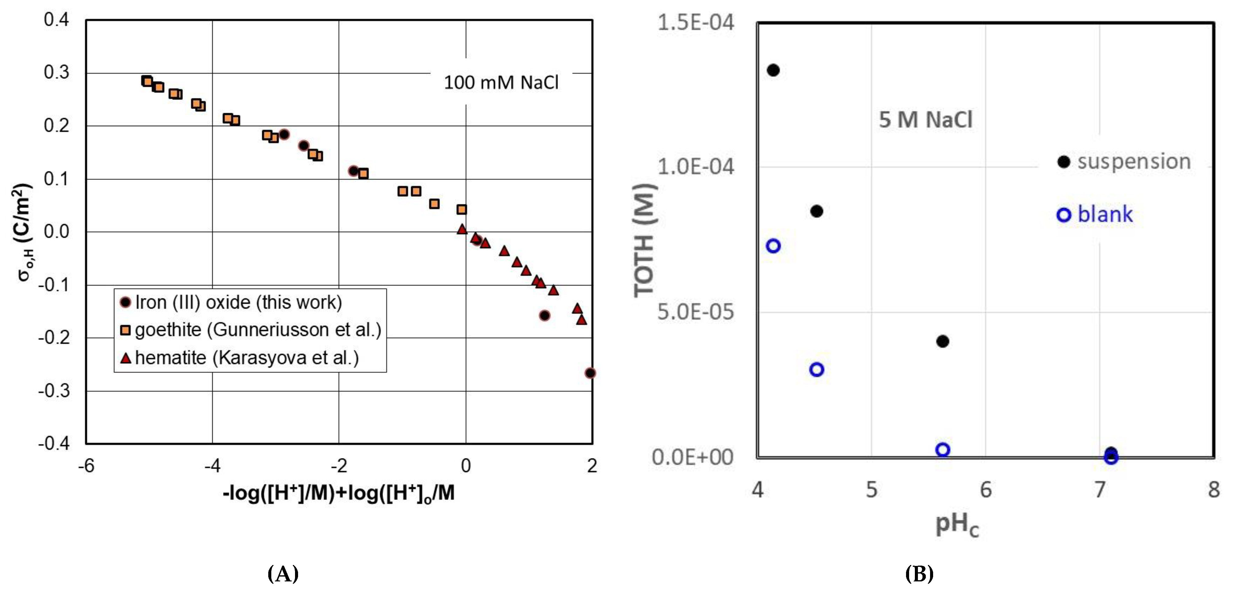 Minerals 11 01093 g004