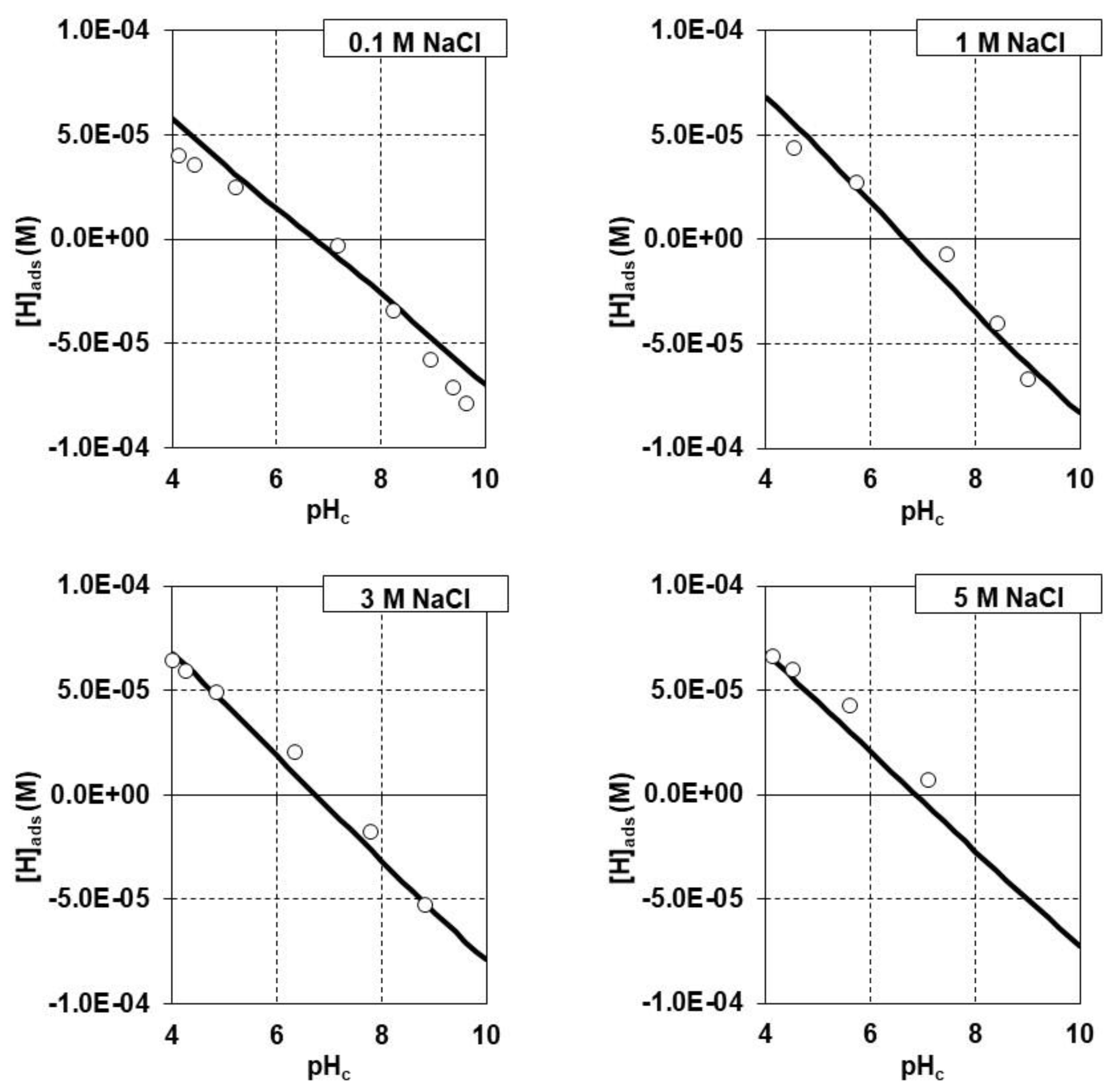 Minerals 11 01093 g005