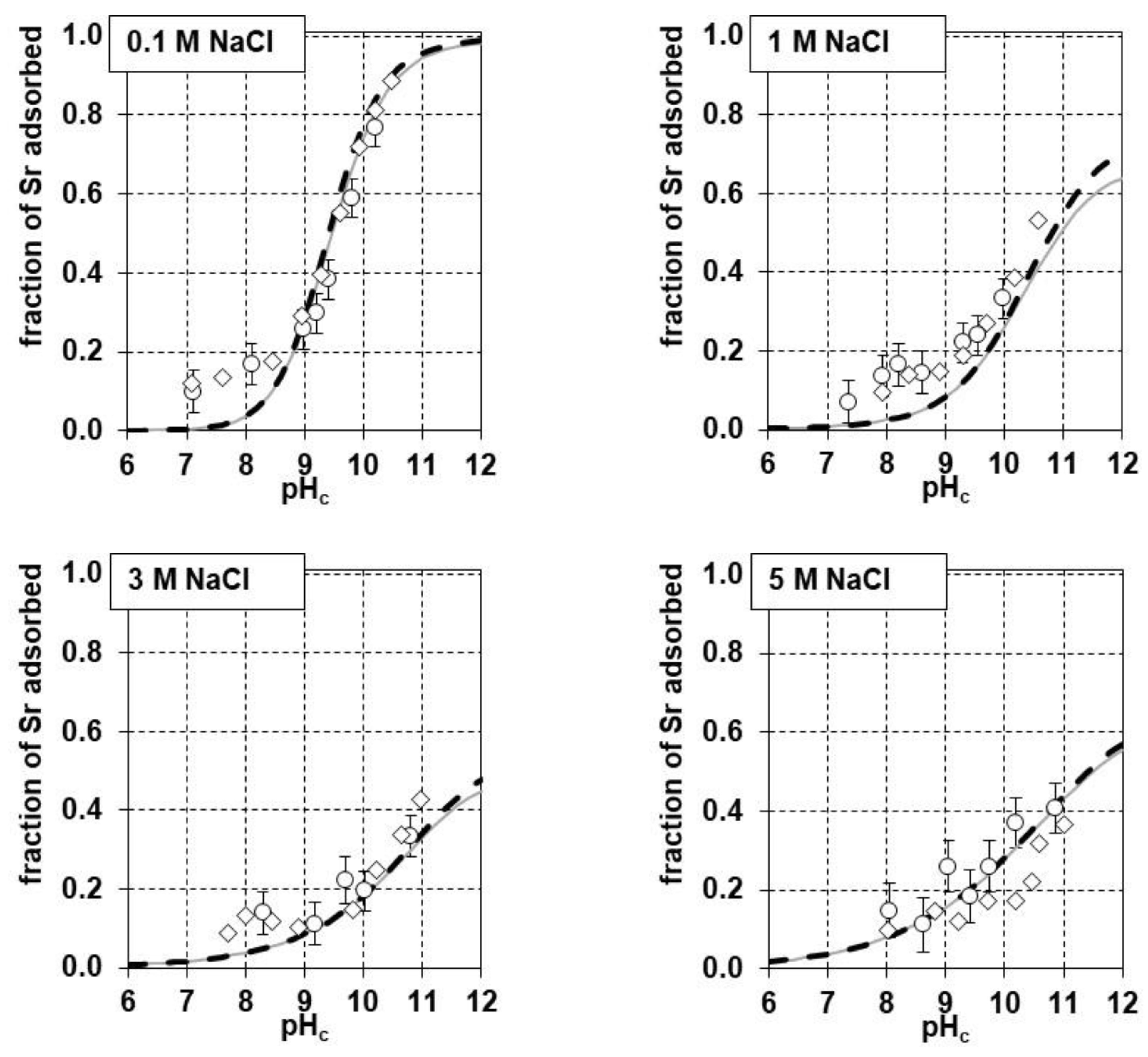 Minerals 11 01093 g006