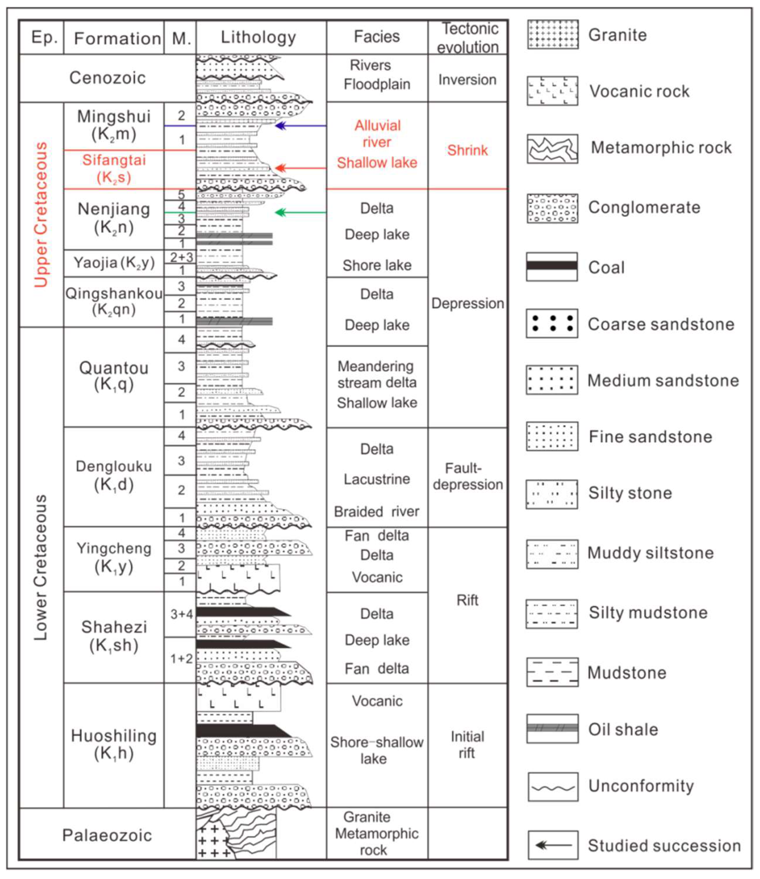 Minerals 11 01096 g005 Minerals 11 01096 g005