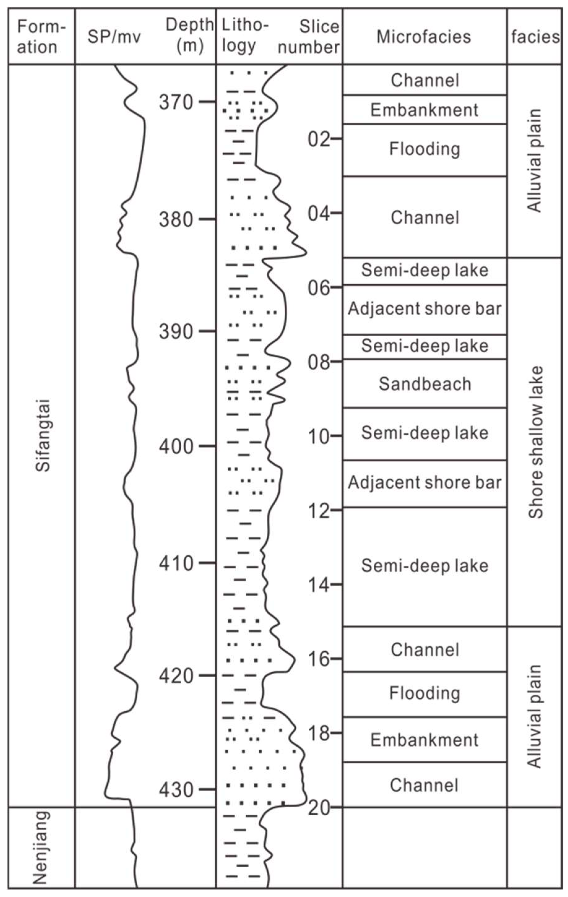 Minerals 11 01096 g009 Minerals 11 01096 g009
