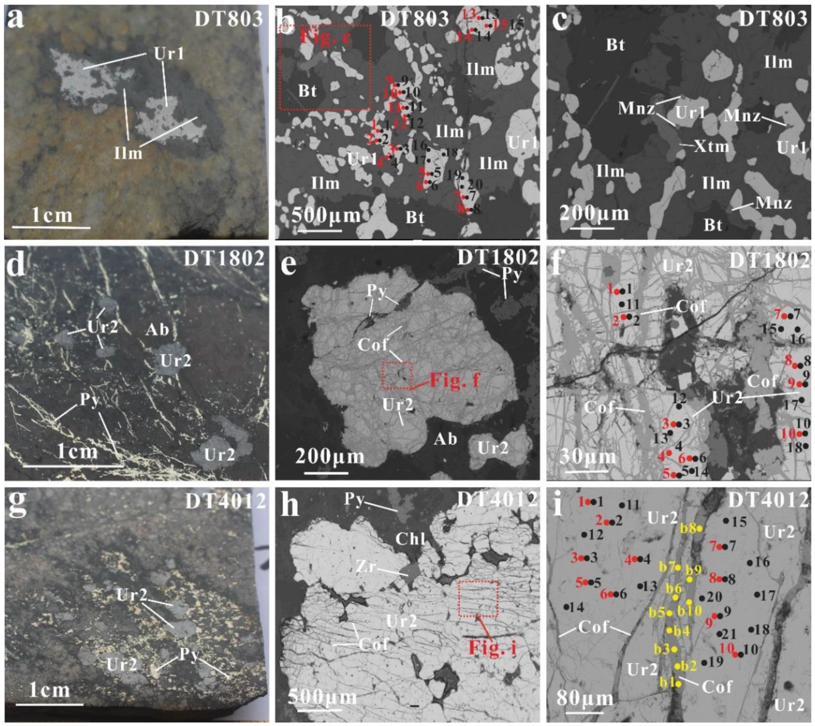 Minerals 11 01098 g005 Minerals 11 01098 g005