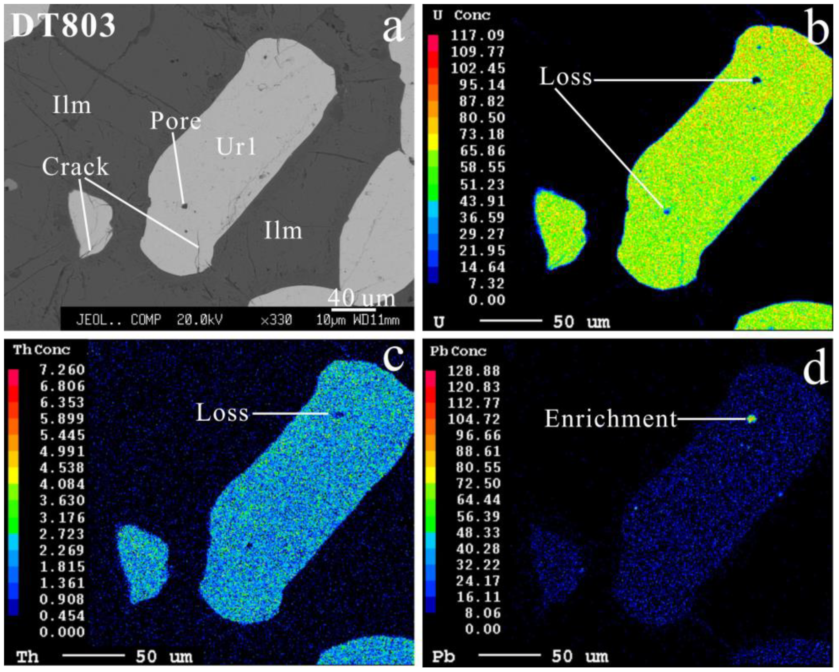 Minerals 11 01098 g007 Minerals 11 01098 g007