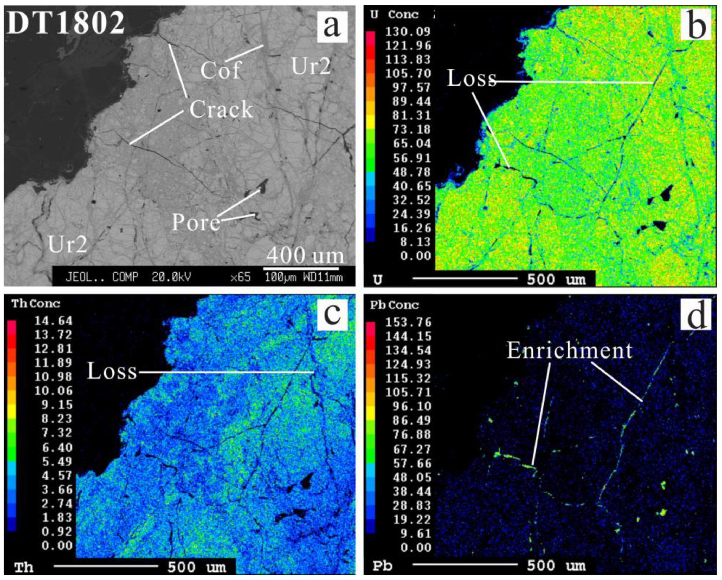 Minerals 11 01098 g008 Minerals 11 01098 g008