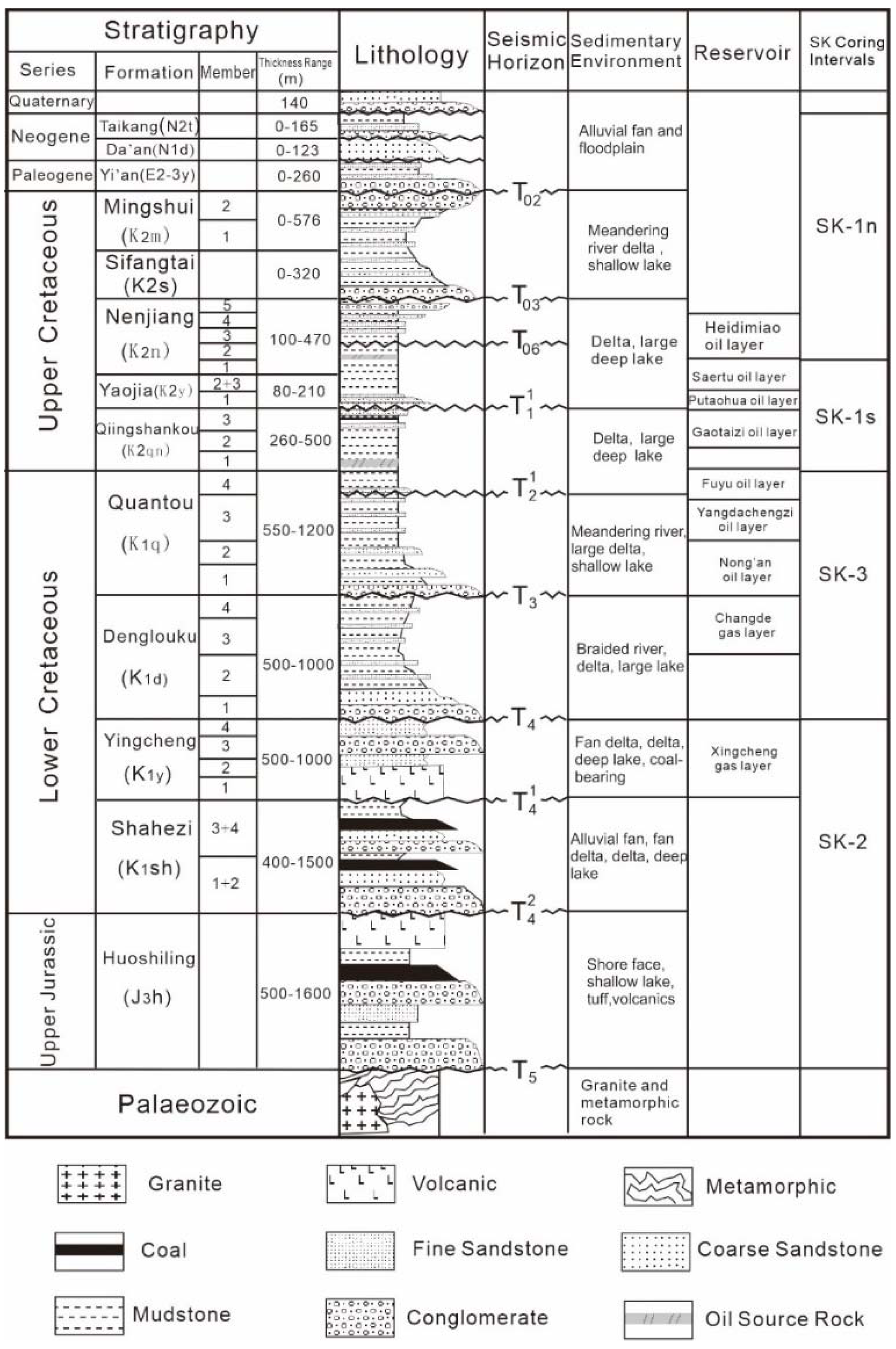 Minerals 11 01101 g002 Minerals 11 01101 g002